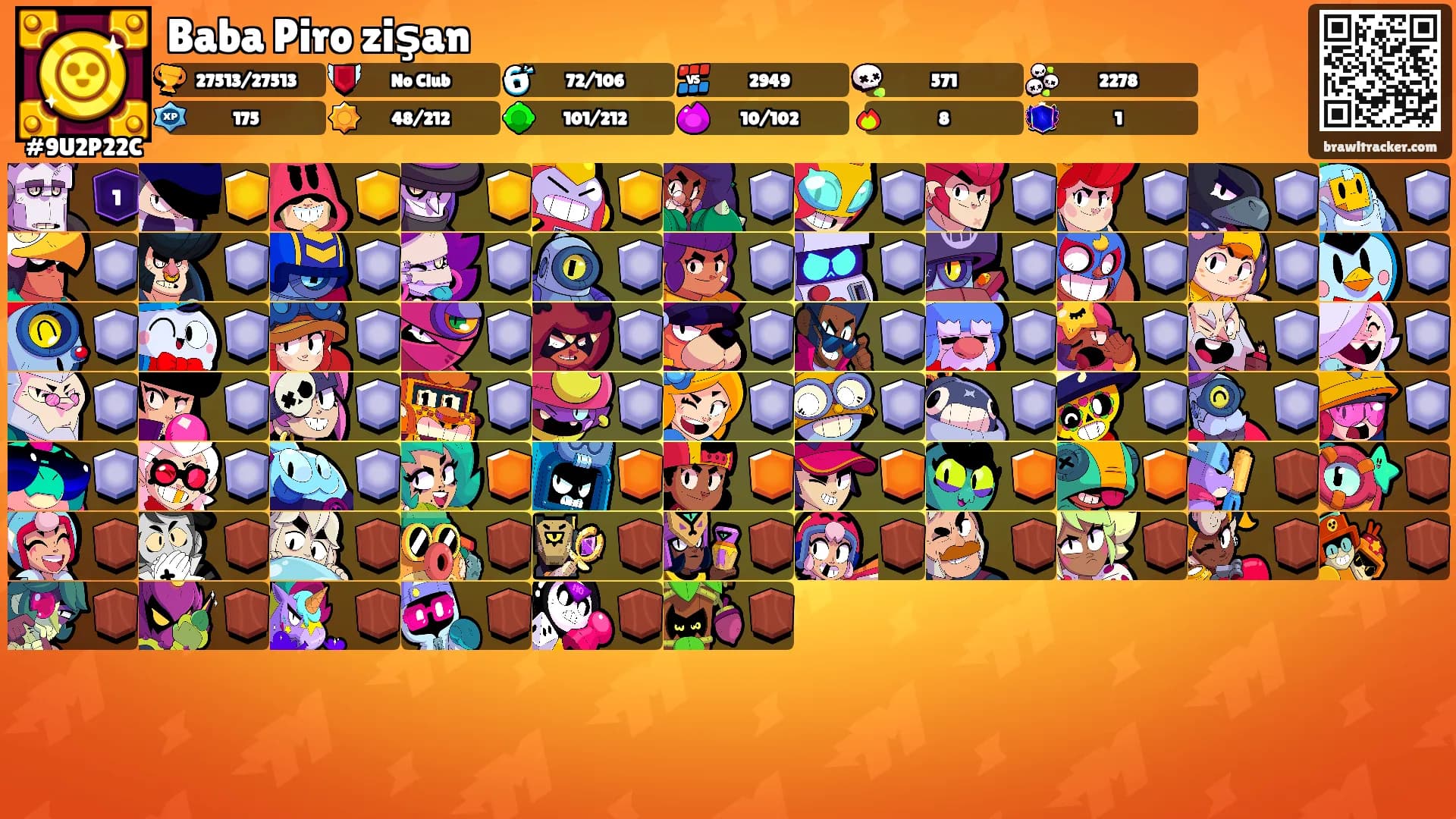 Baba Piro zişan's Ranks