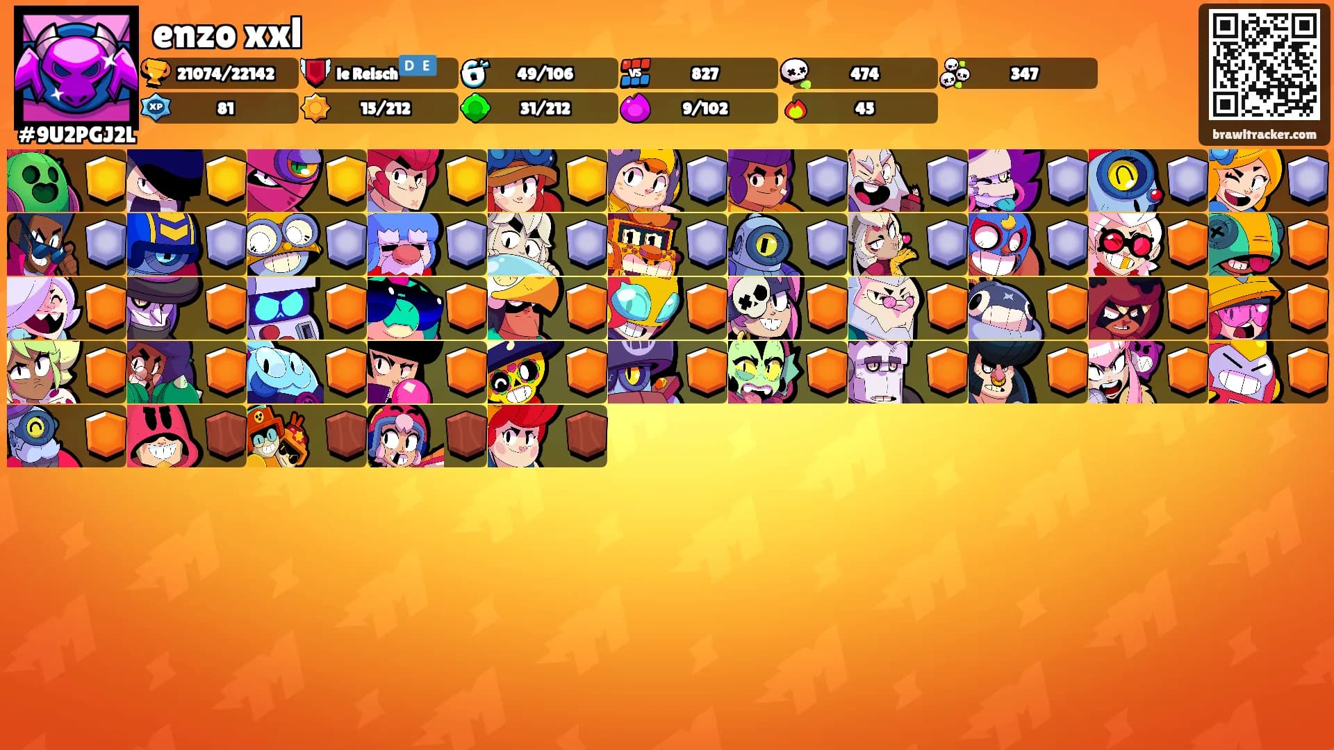 enzo xxl's Ranks