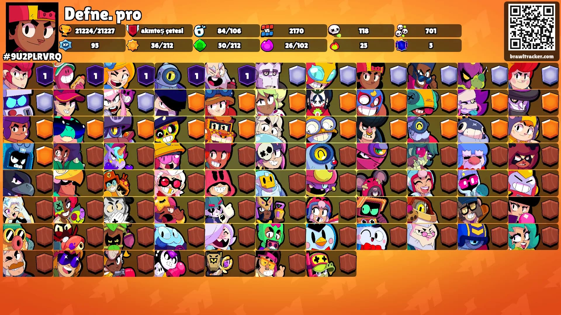 Defne. pro's Ranks