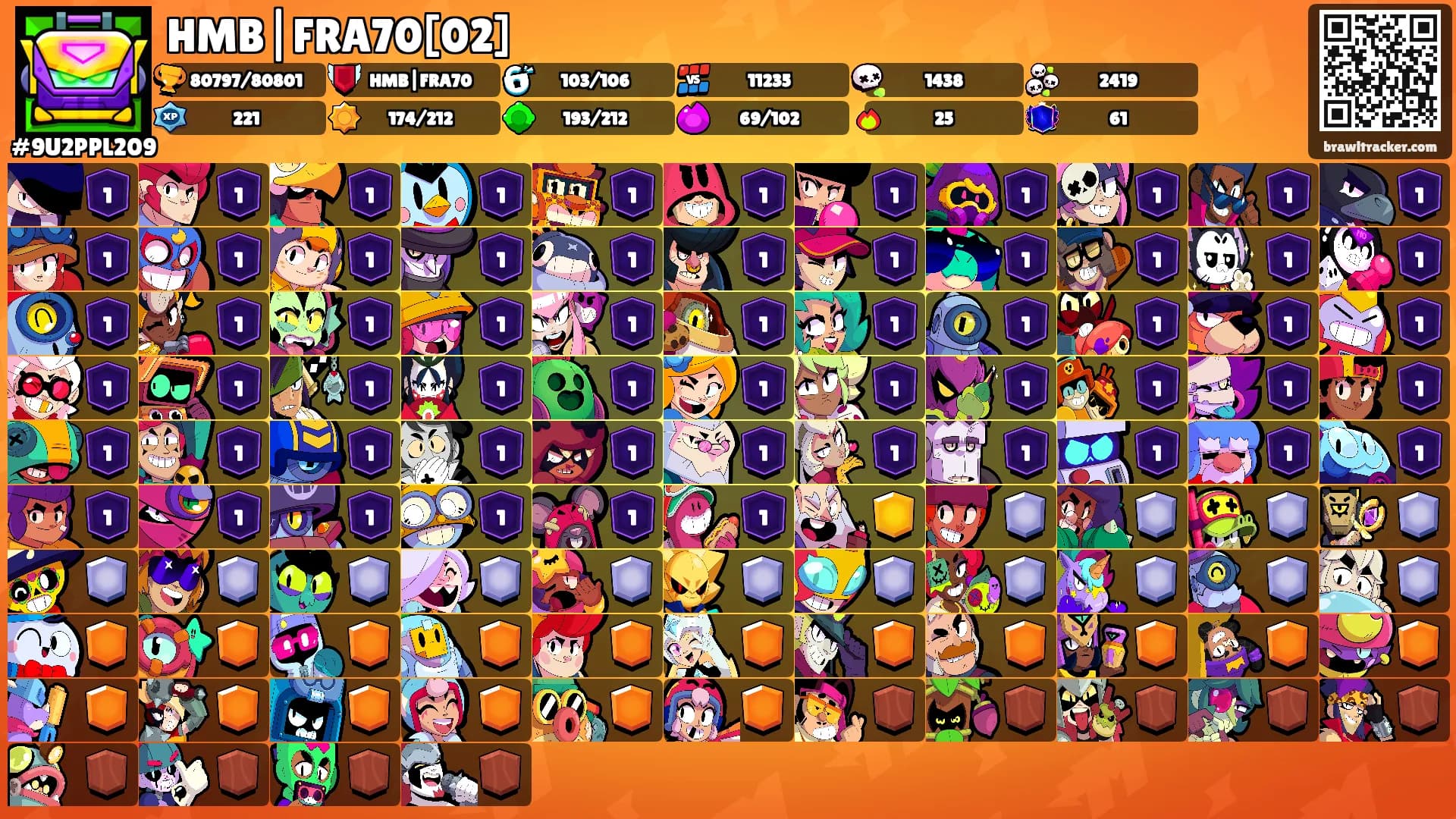 HMB|FRA70[02]'s Ranks