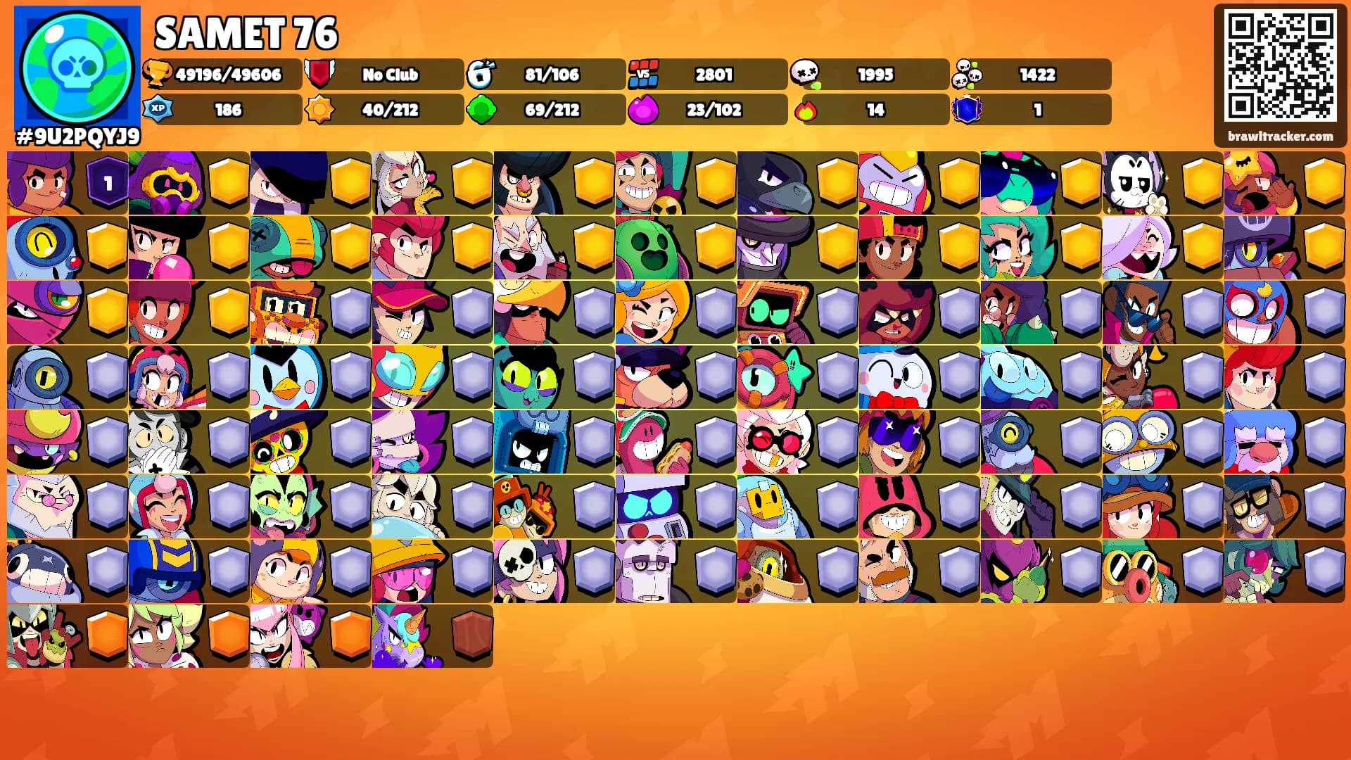 SAMET 76's Ranks