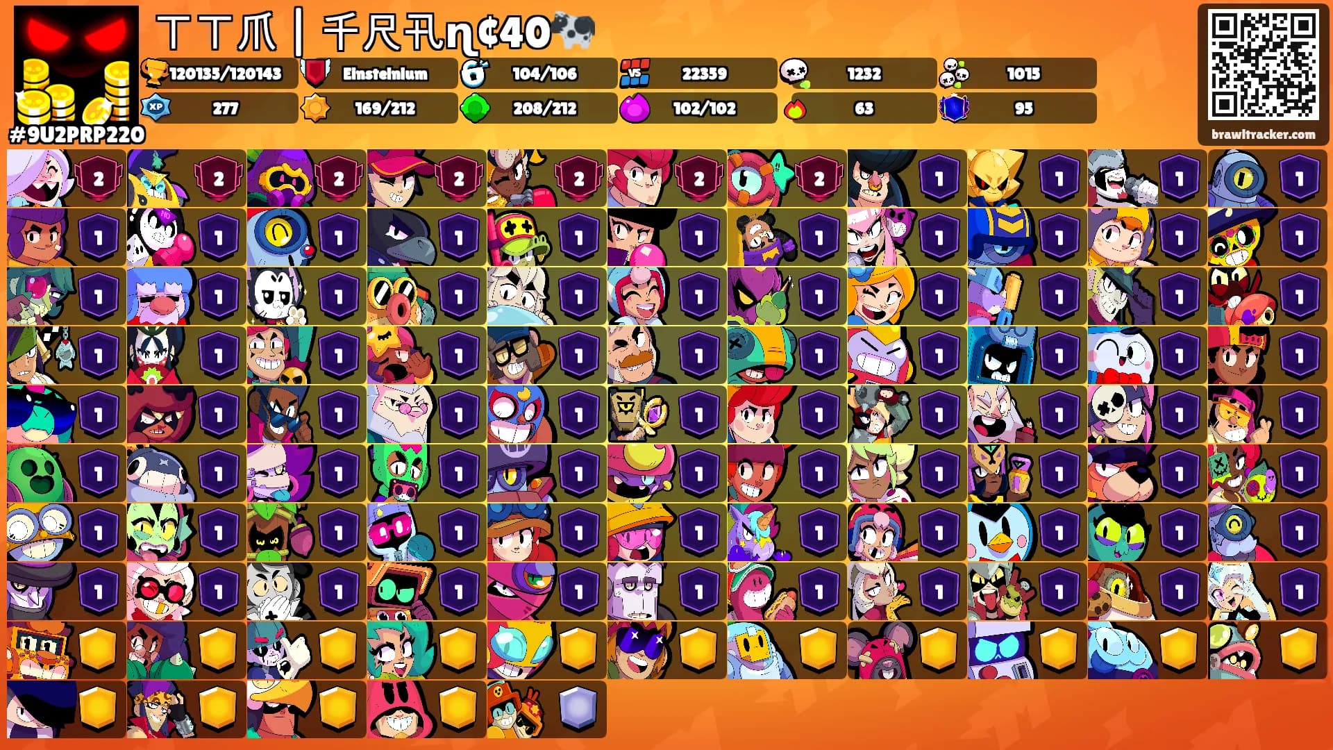 ㄒㄒ爪 | 千尺卂ɳ¢40🐄's Ranks