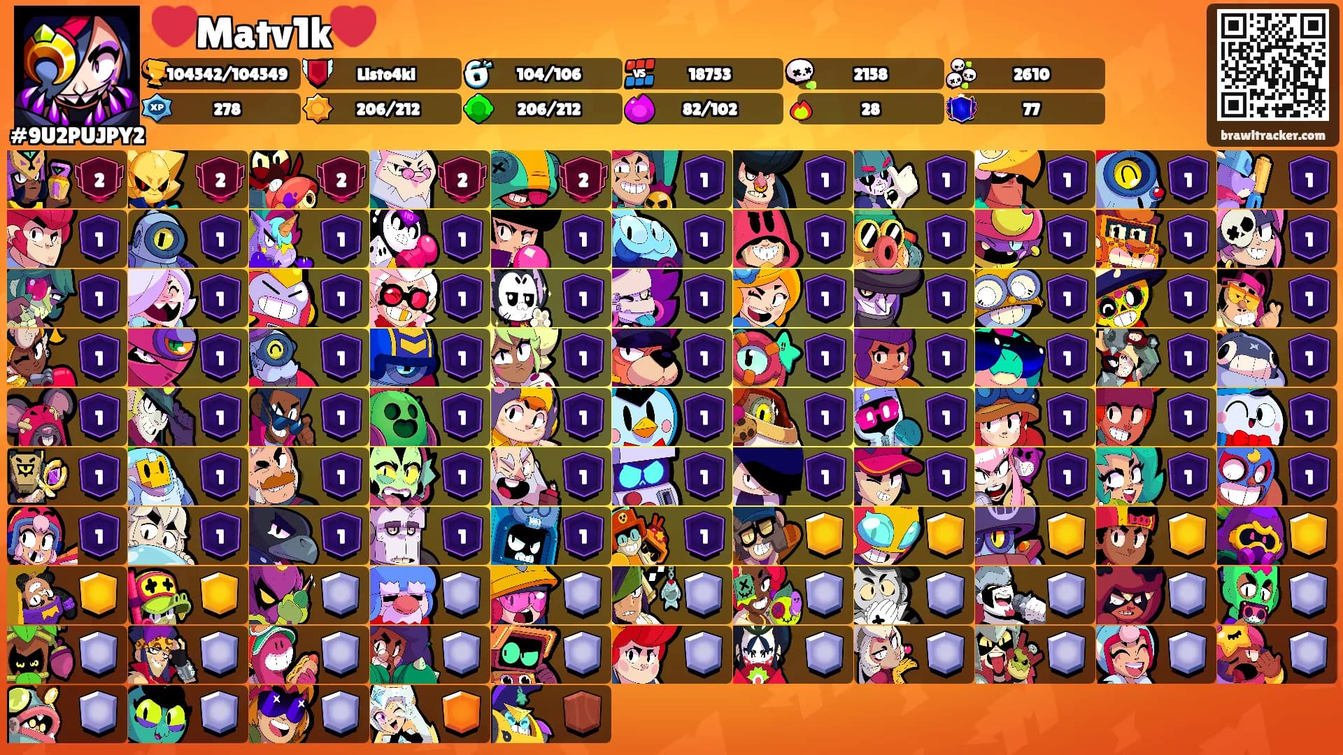 ❤️Matv1k❤️'s Ranks