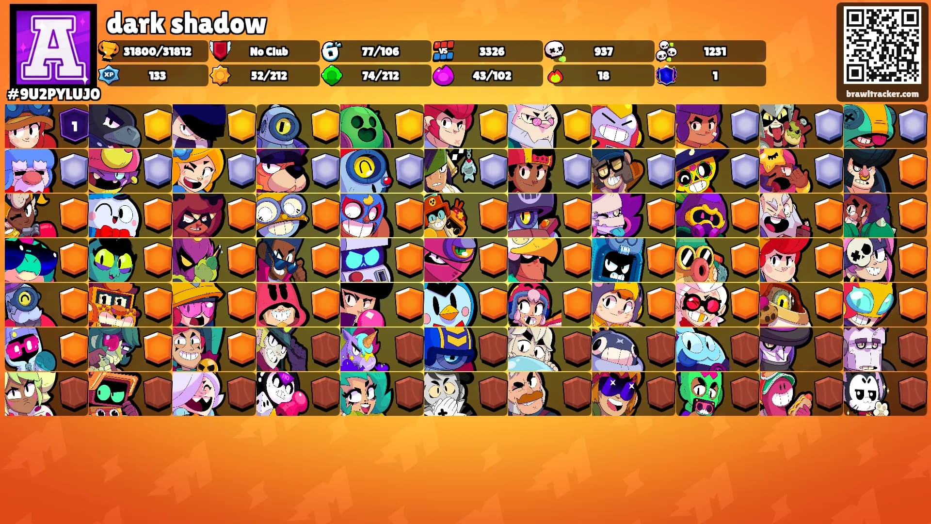 dark shadow's Ranks