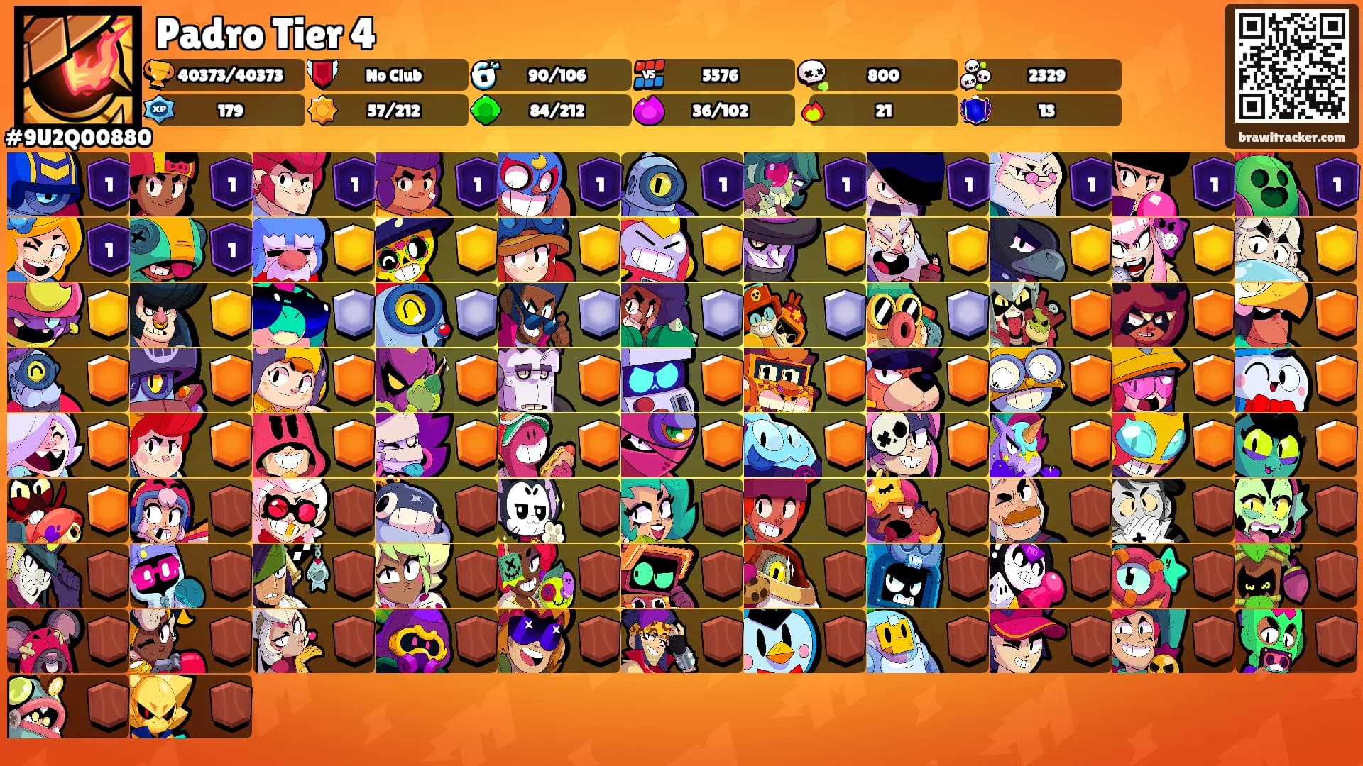 Padro Tier 4's Ranks