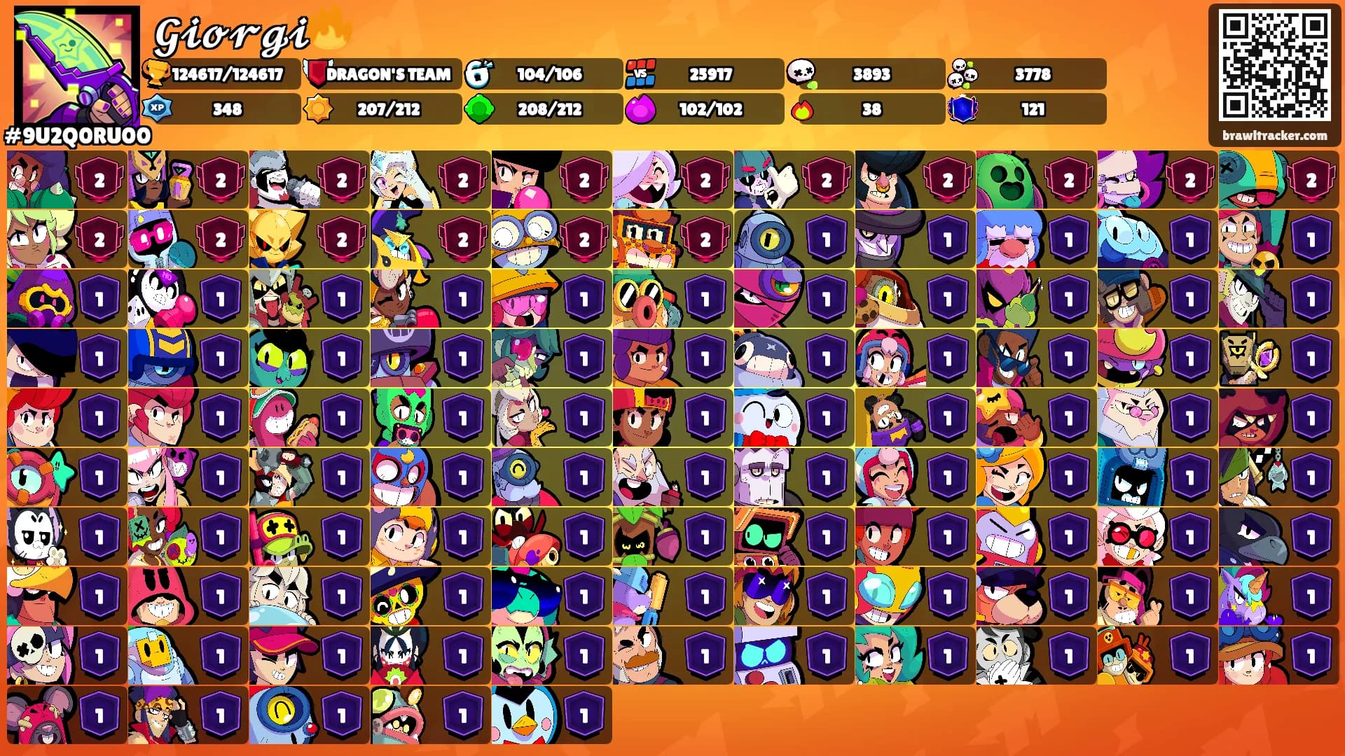 𝓖𝓲𝓸𝓻𝓰𝓲🔥's Ranks
