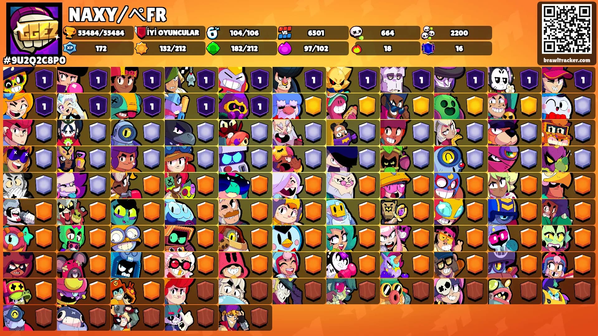 NAXY/ペFR's Ranks