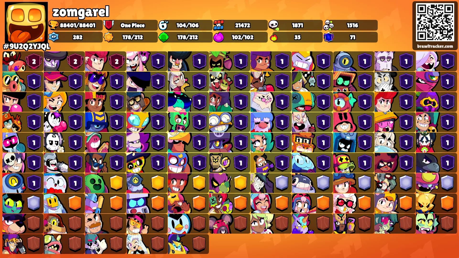 zomgarel's Ranks