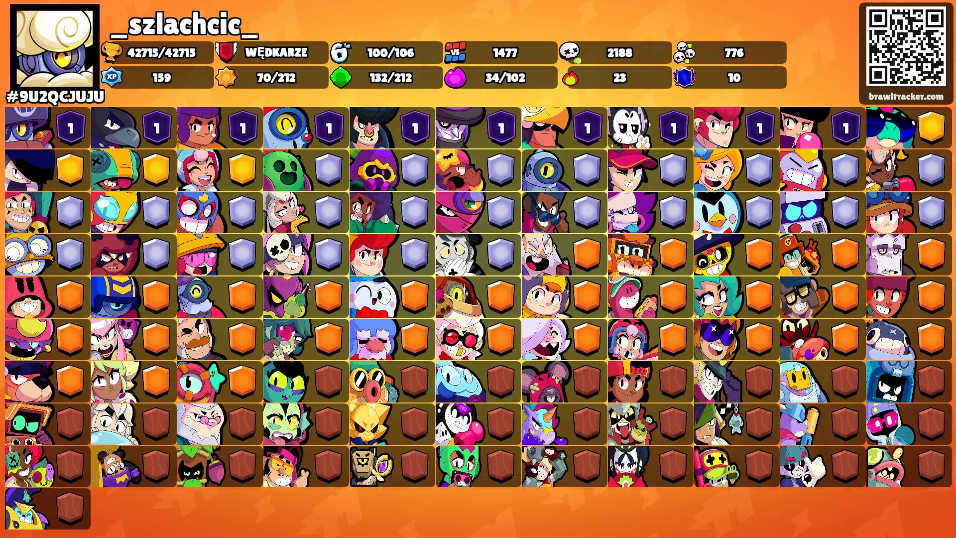 _szlachcic_'s Ranks