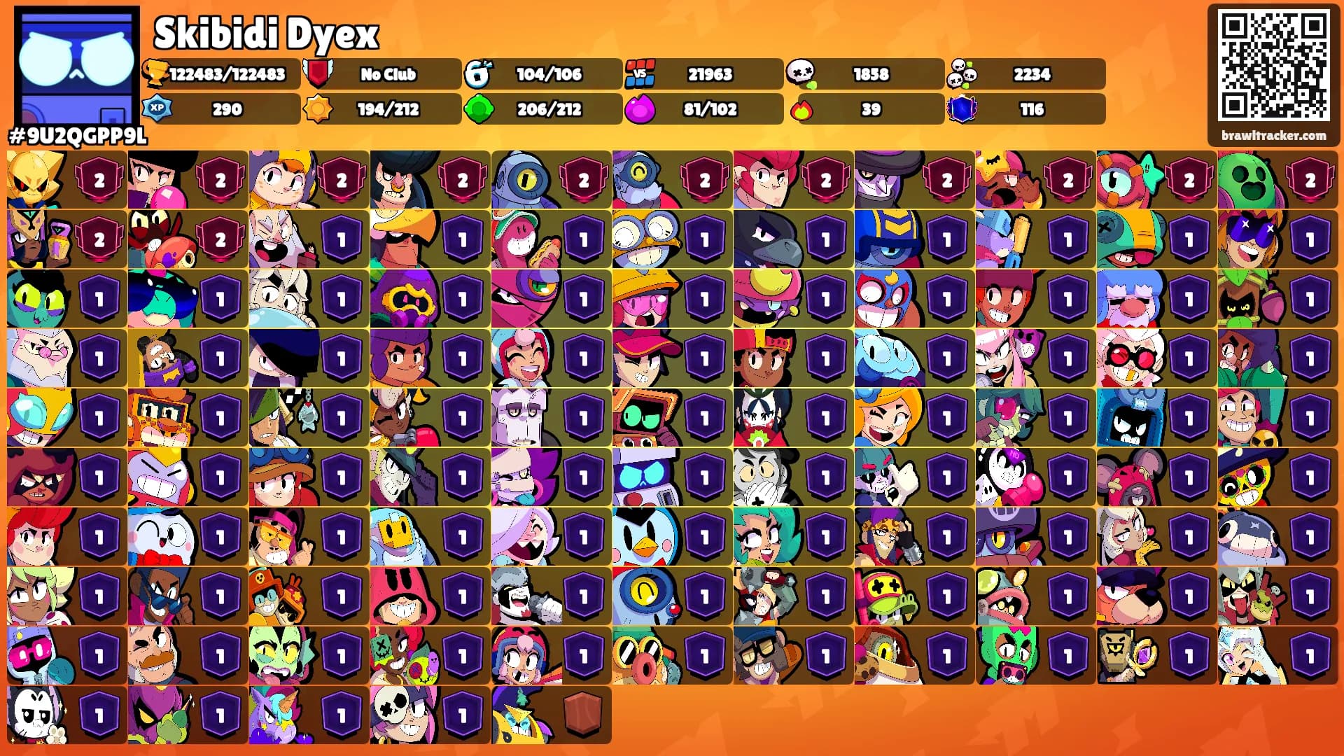 Skibidi Dyex's Ranks