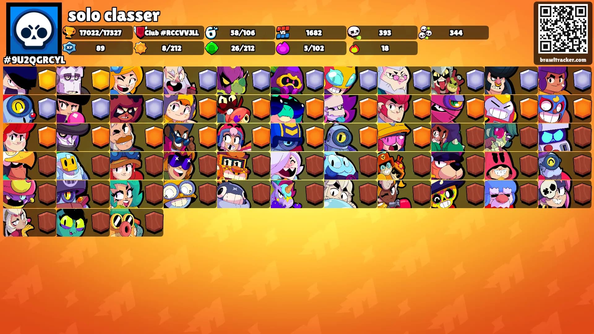 solo classer's Ranks