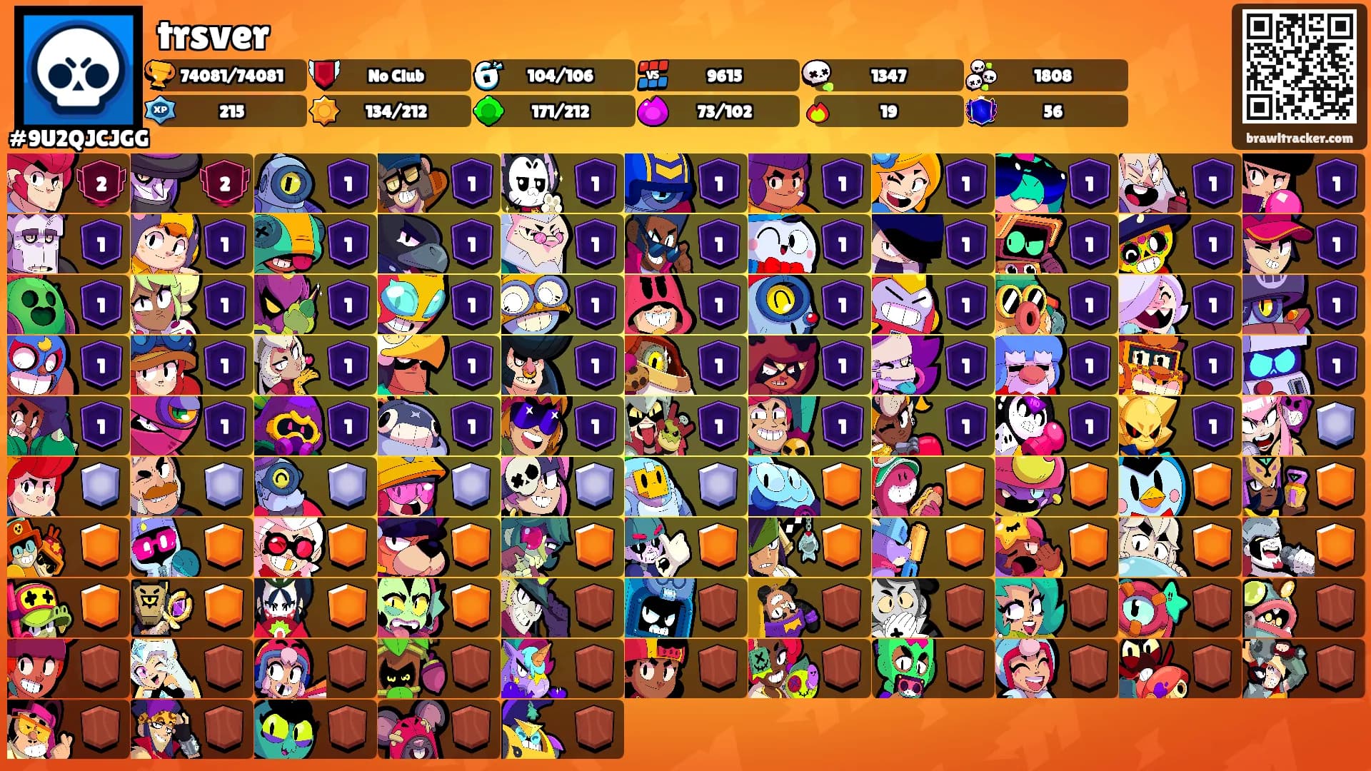 trsver's Ranks