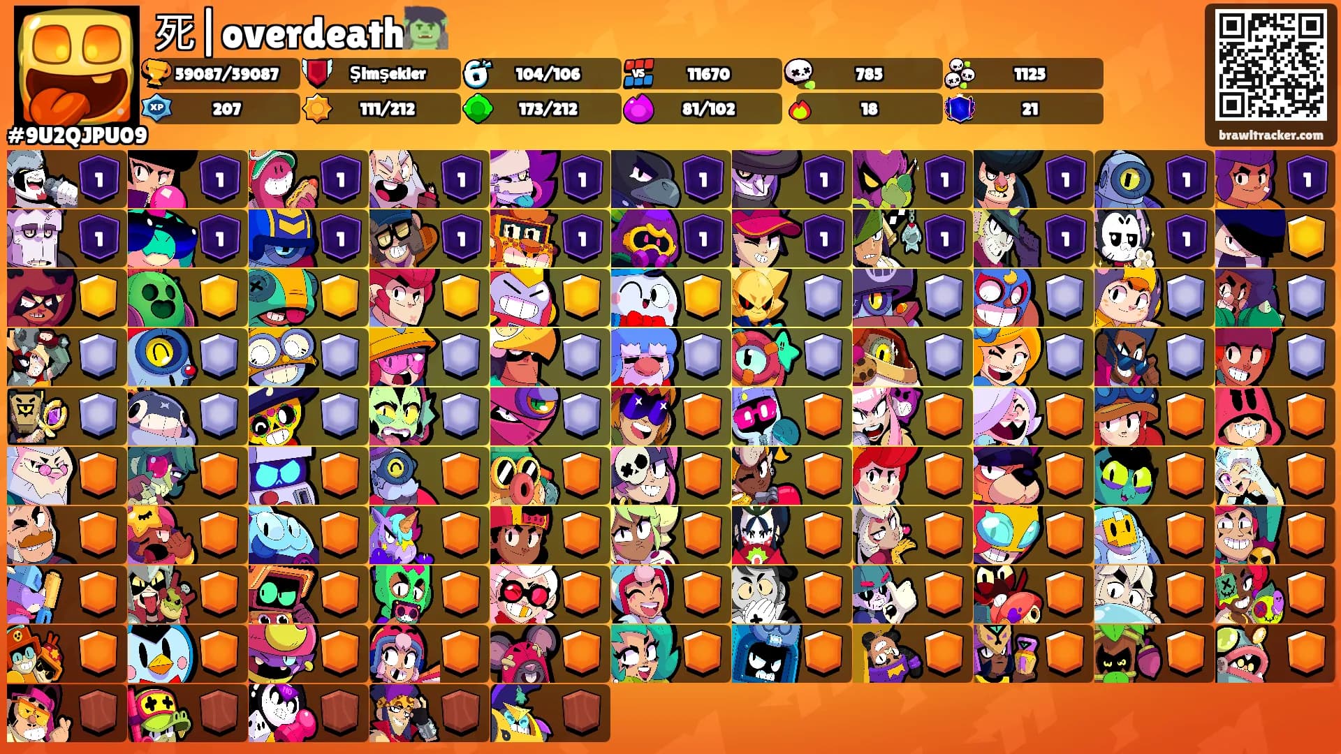 死|overdeath🧌's Ranks