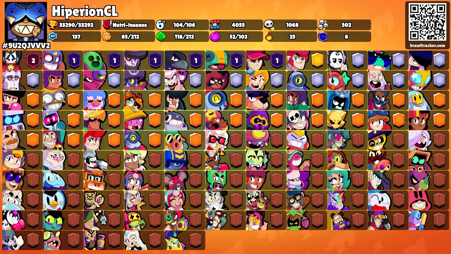 HiperionCL's Ranks