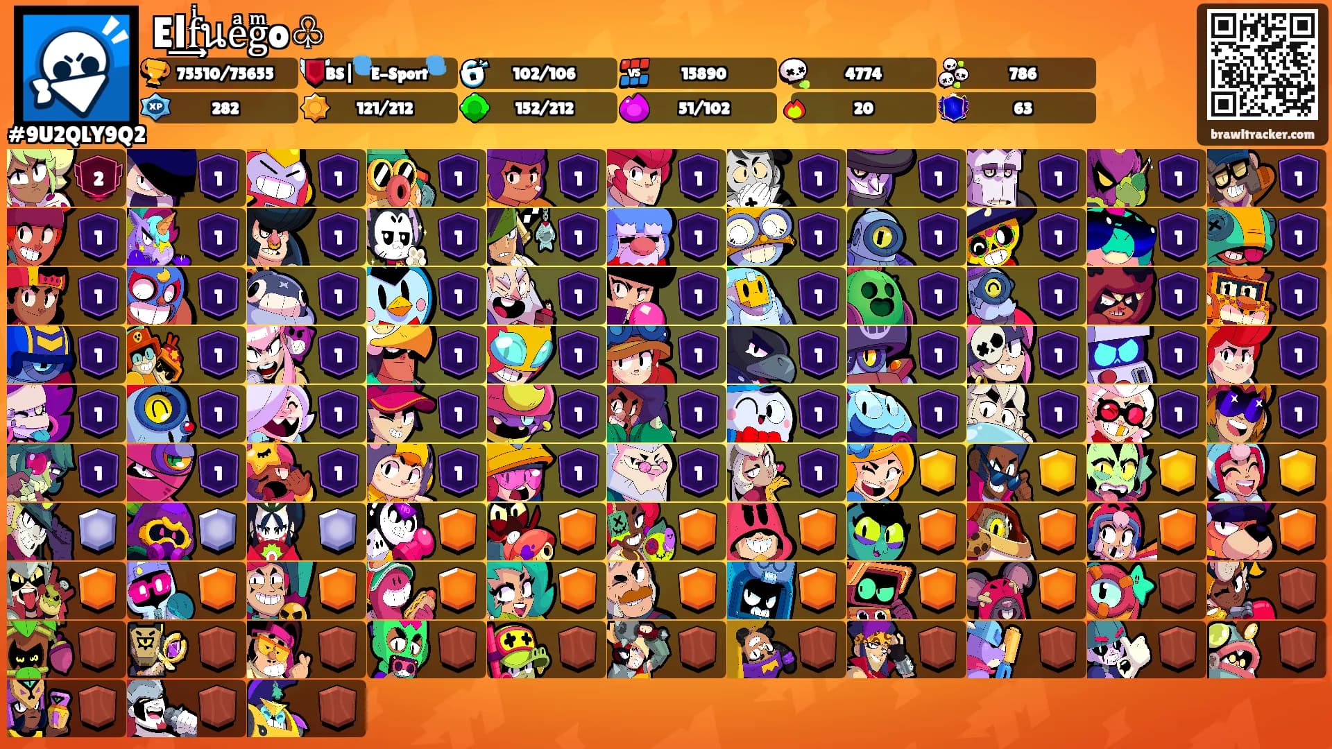 El͢͢͢fͥนeͣgͫo♧'s Ranks