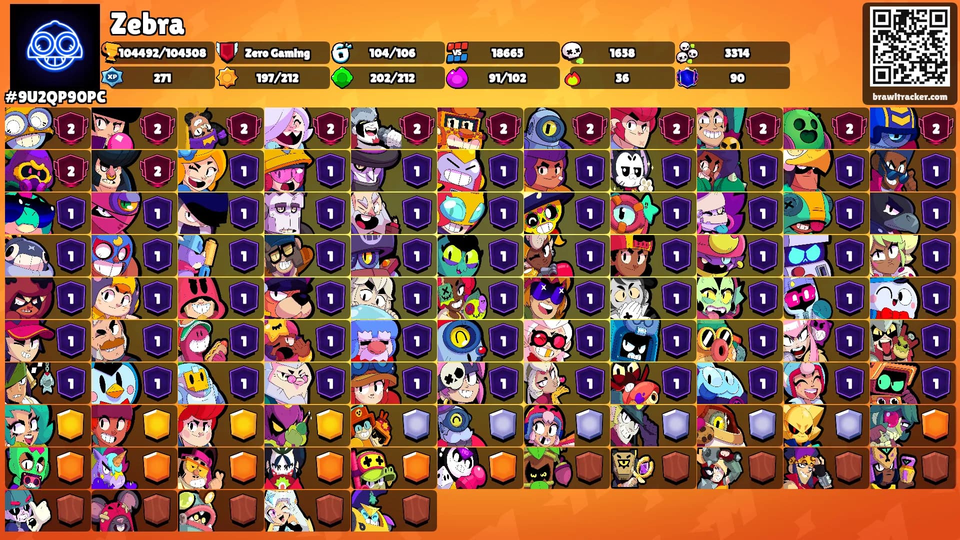 Zebra's Ranks