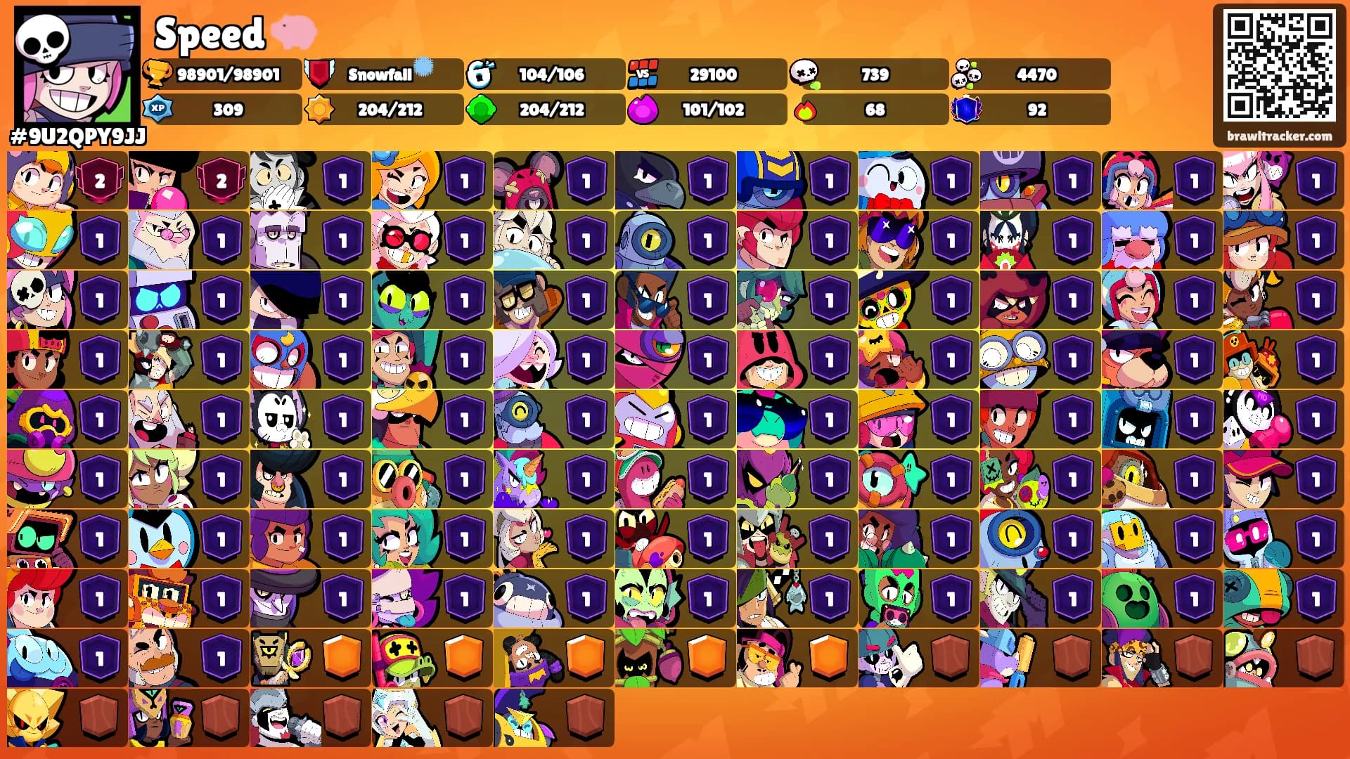 Speed 🐖's Ranks
