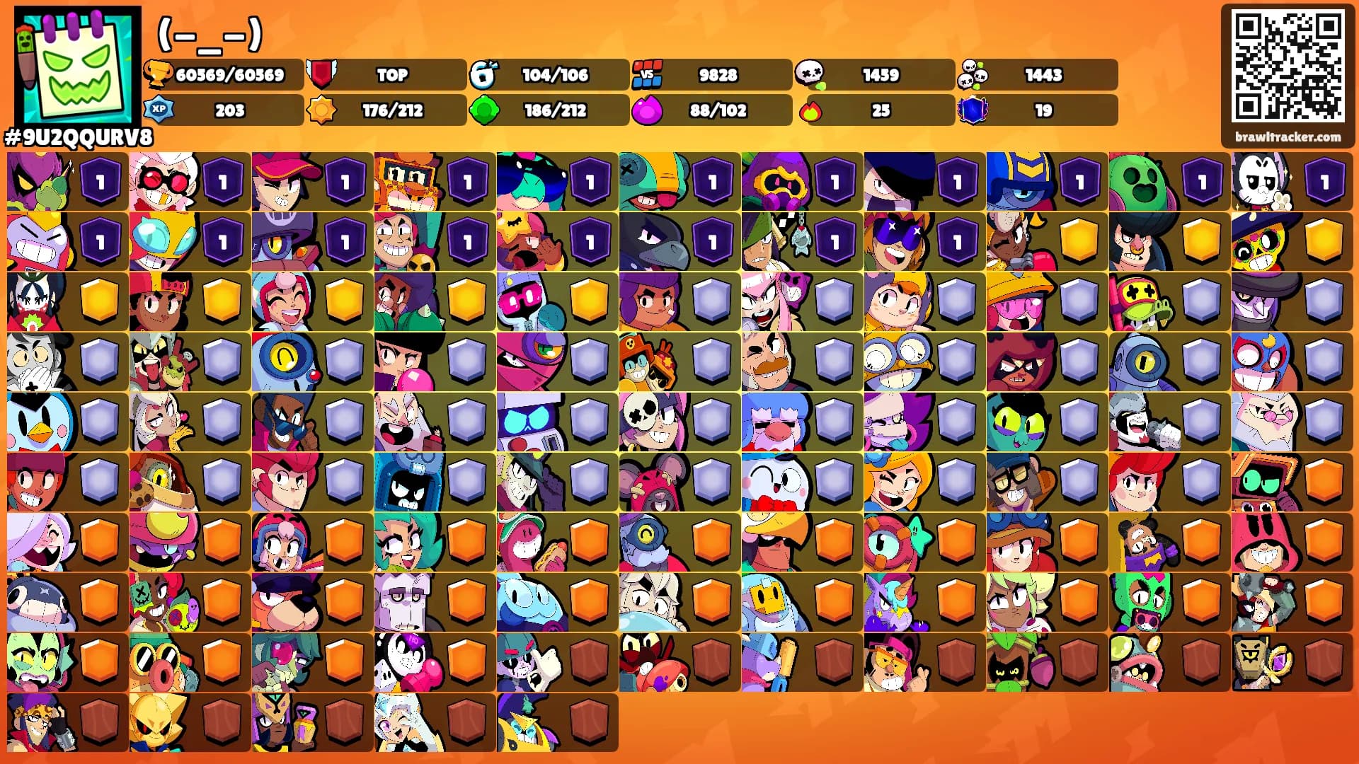 (-_-)'s Ranks