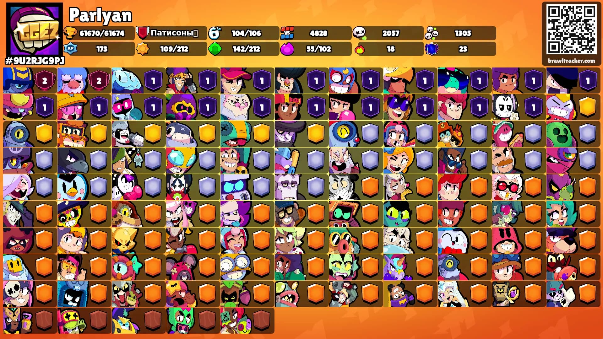 Parlyan's Ranks