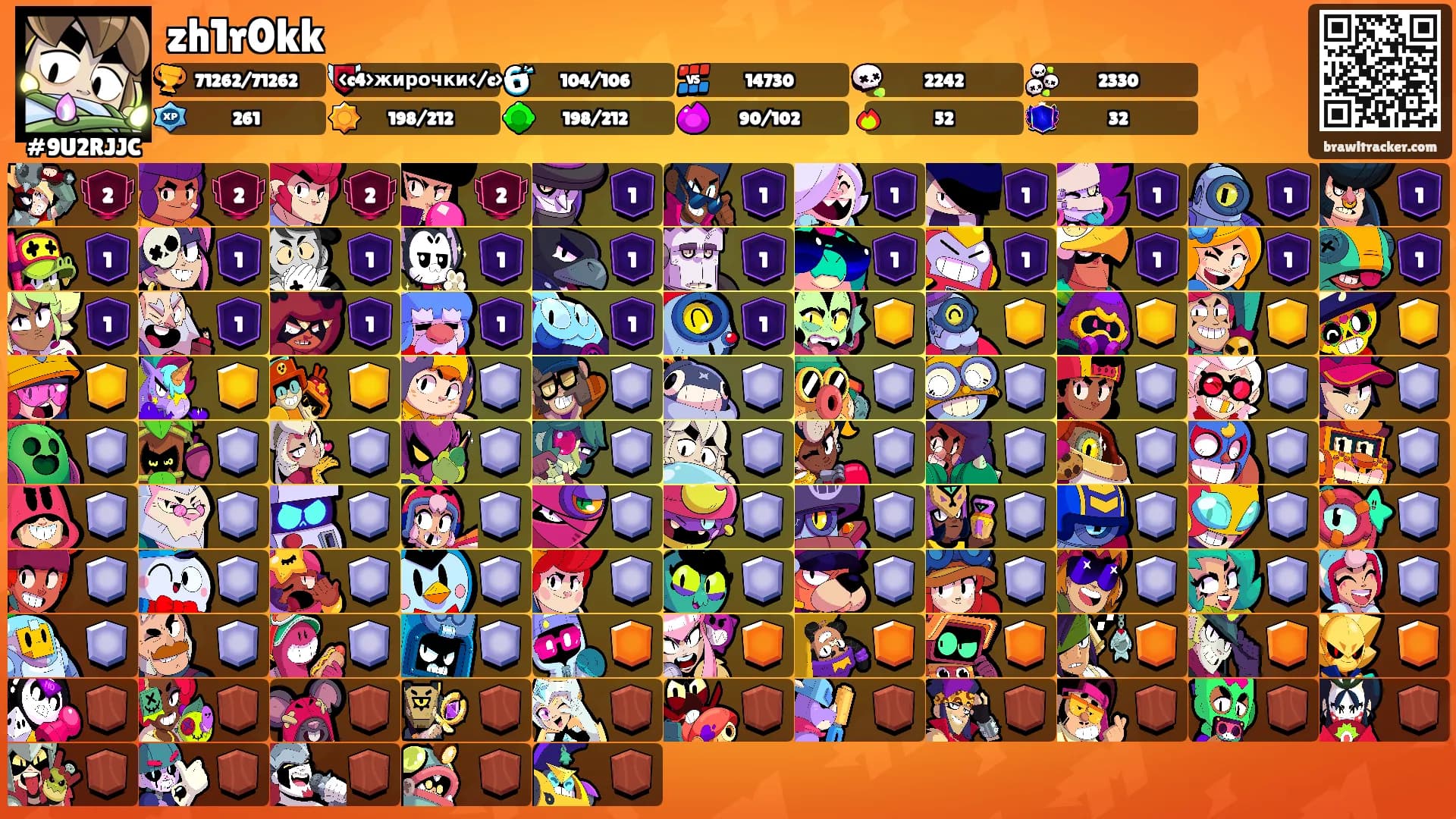 zh1r0kk's Ranks