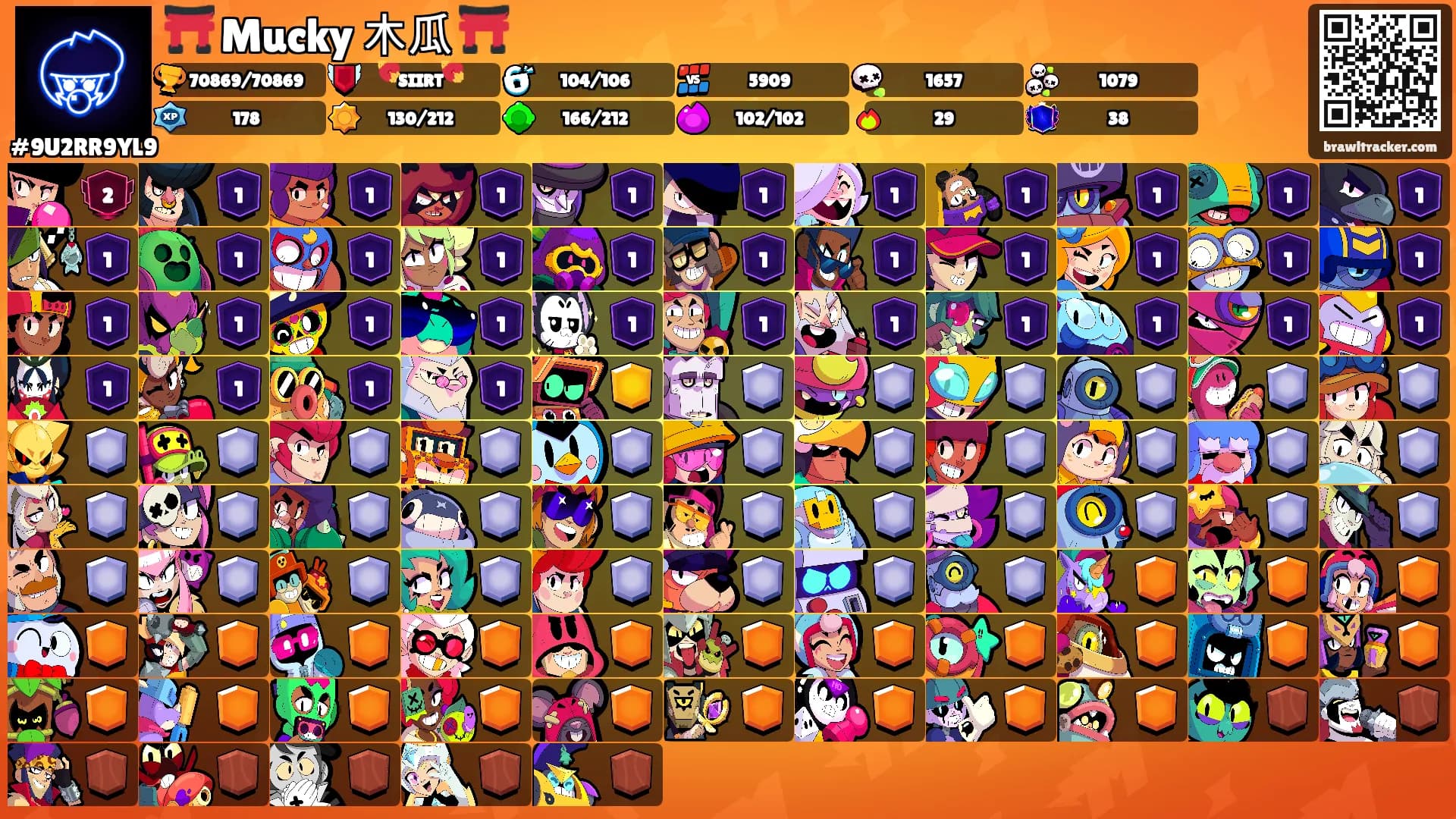 ⛩️ Mucky 木瓜 ⛩️'s Ranks
