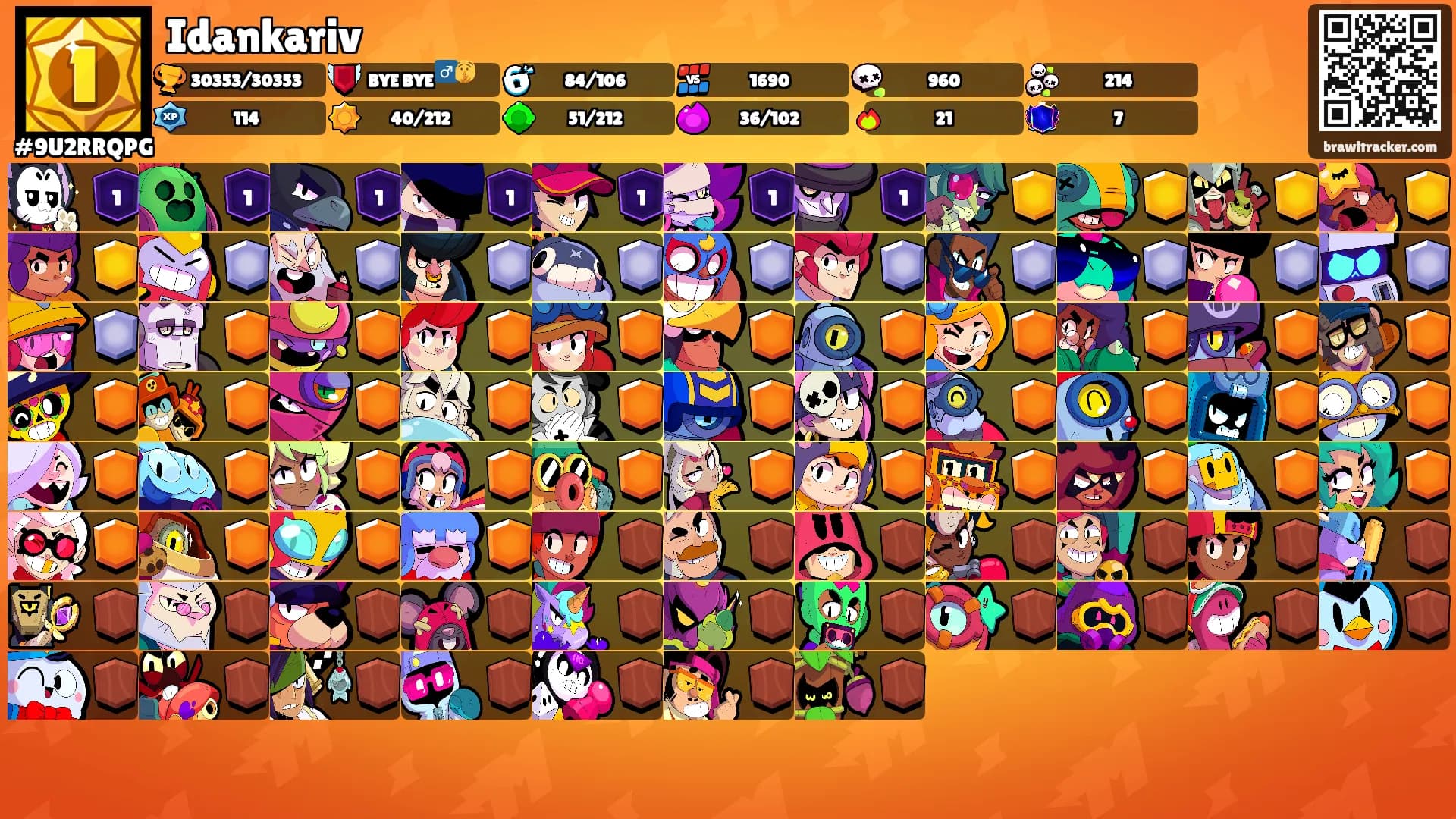 Idankariv's Ranks