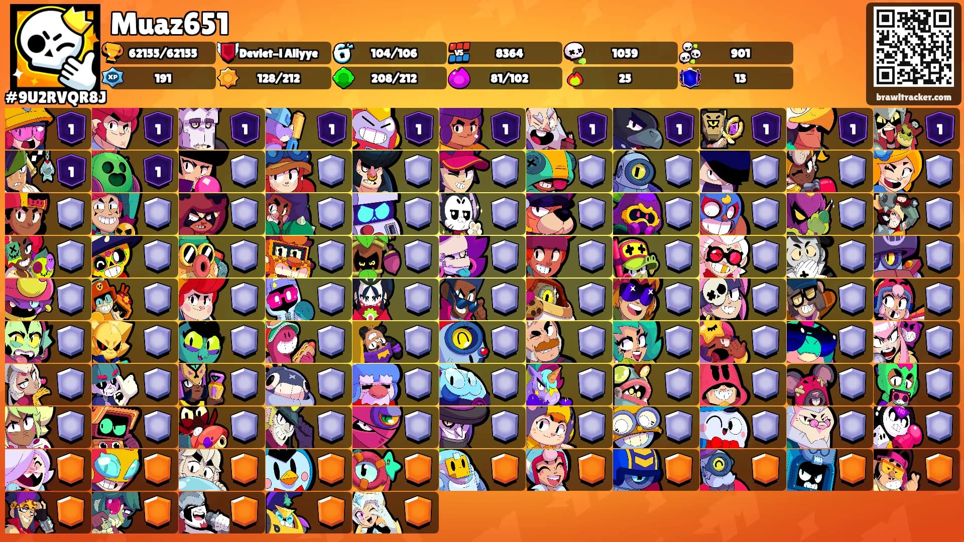 Muaz651's Ranks