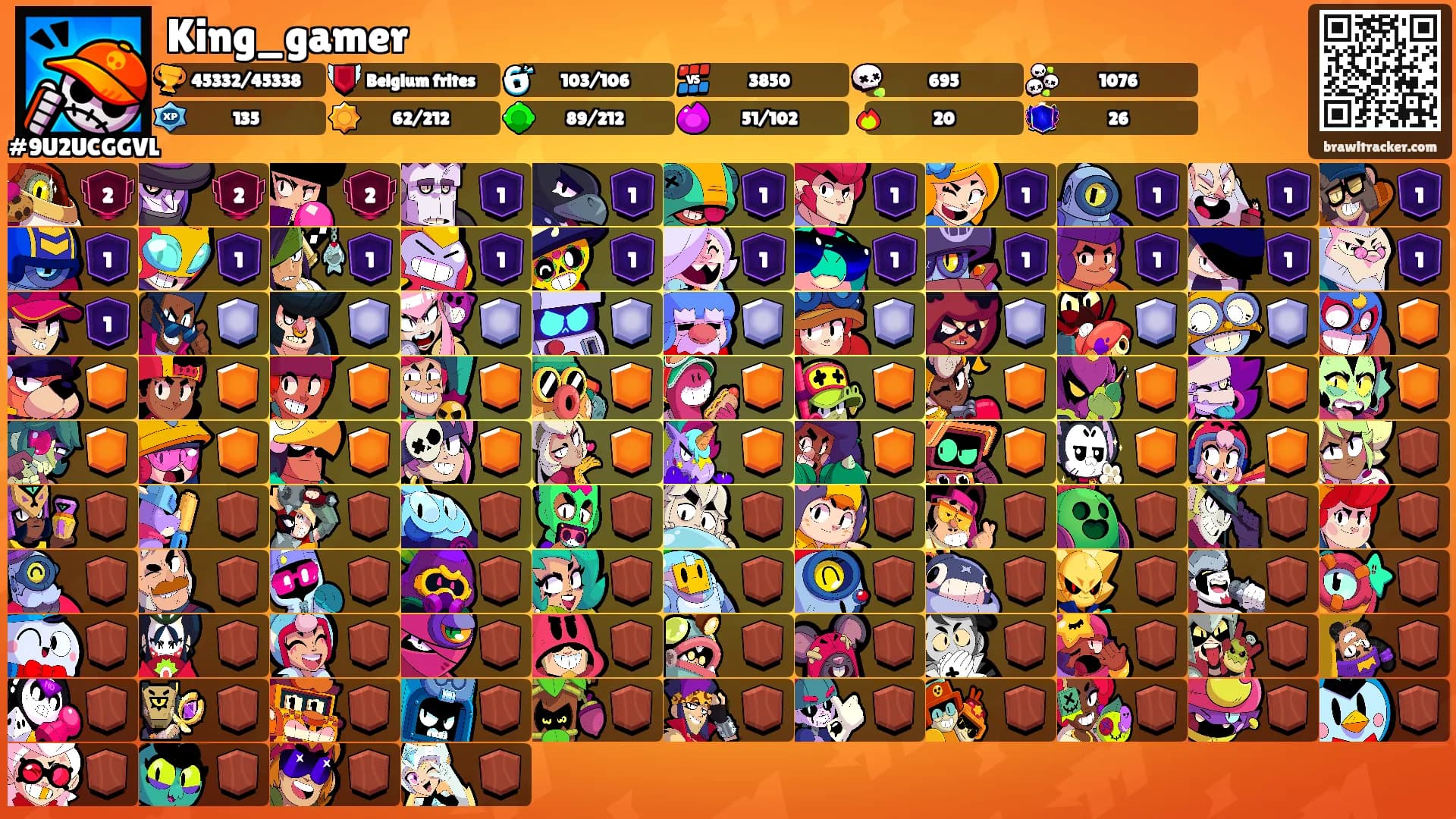 King_gamer's Ranks
