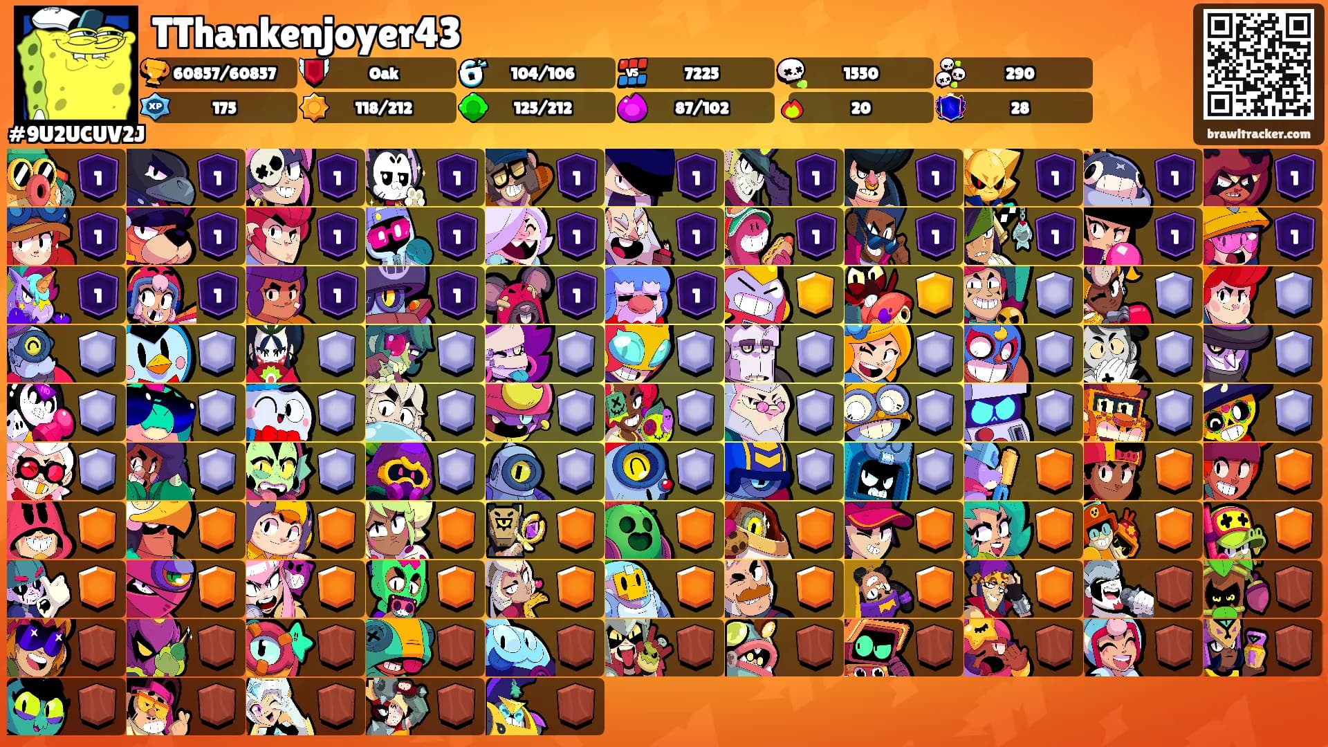 TThankenjoyer43's Ranks