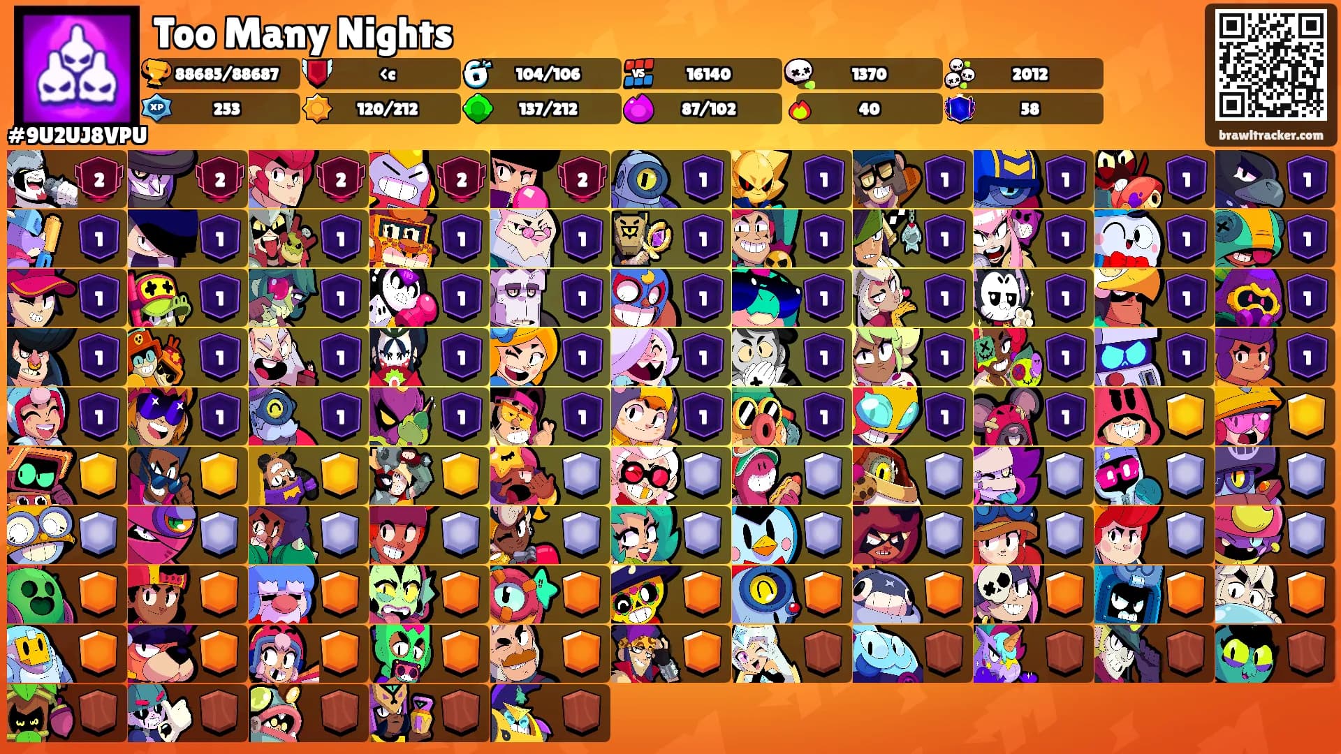 Too Many Nights's Ranks