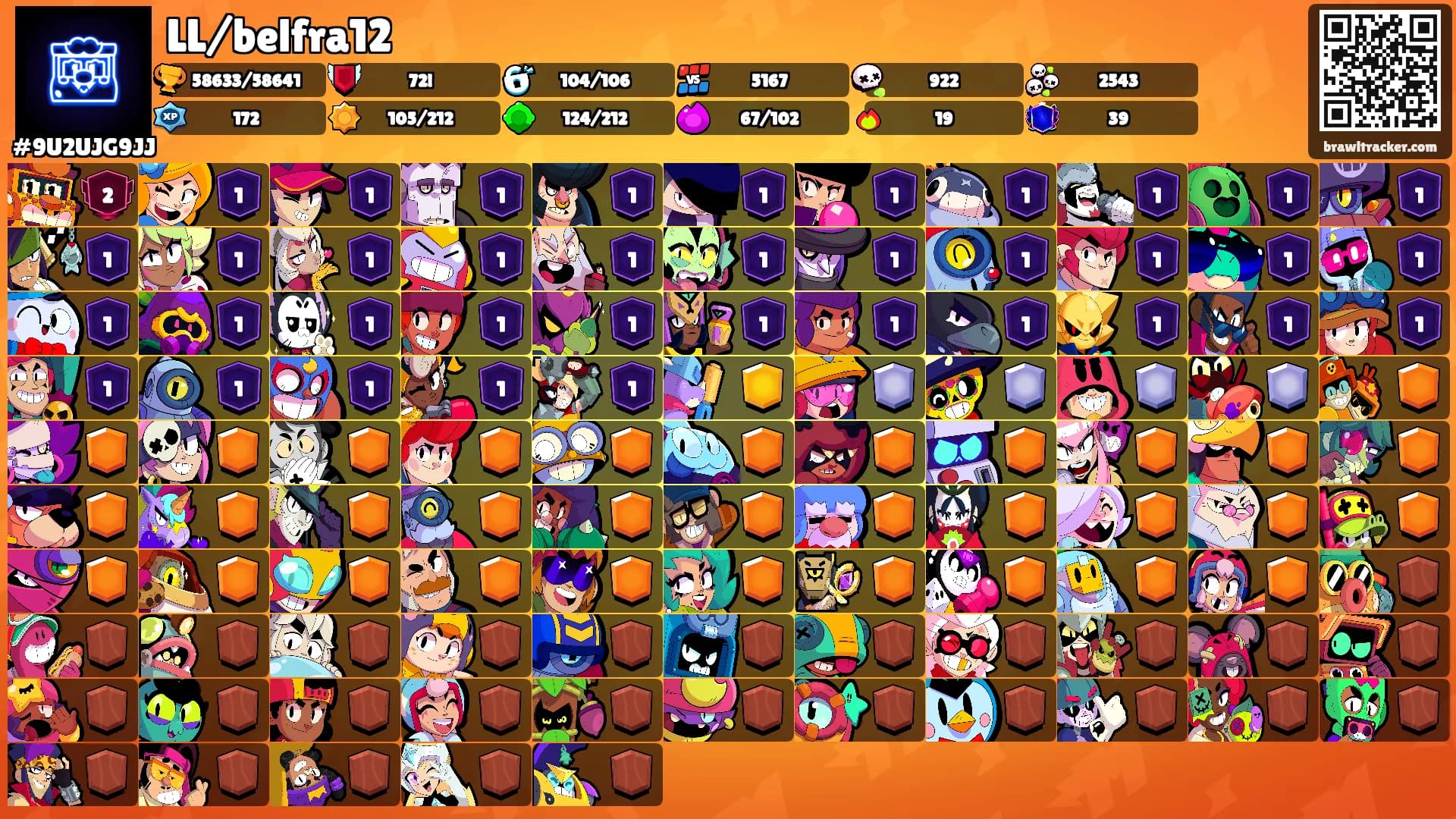 LL/belfra12's Ranks