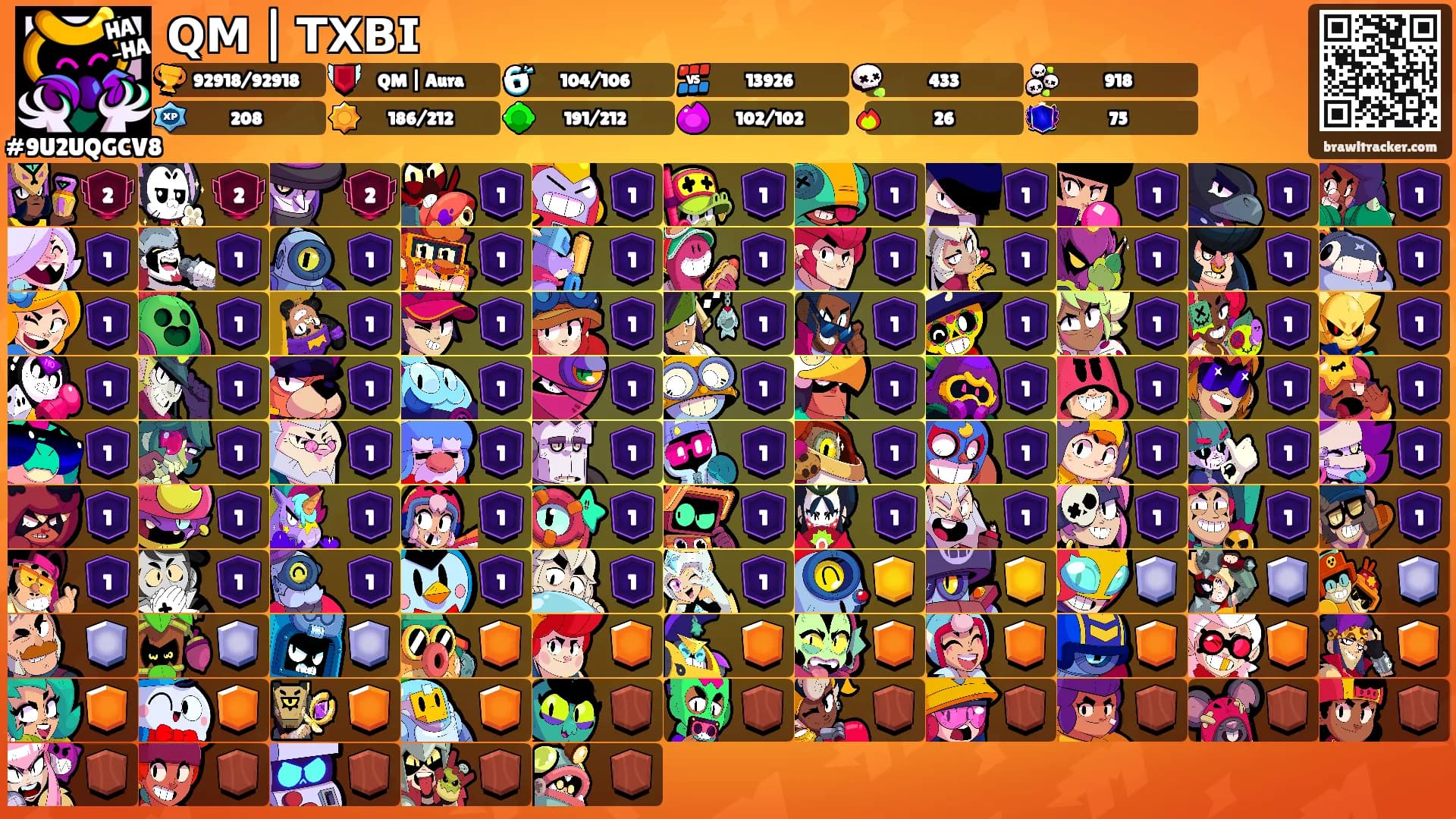 𝗤𝗠 | 𝗧𝗫𝗕𝗜's Ranks