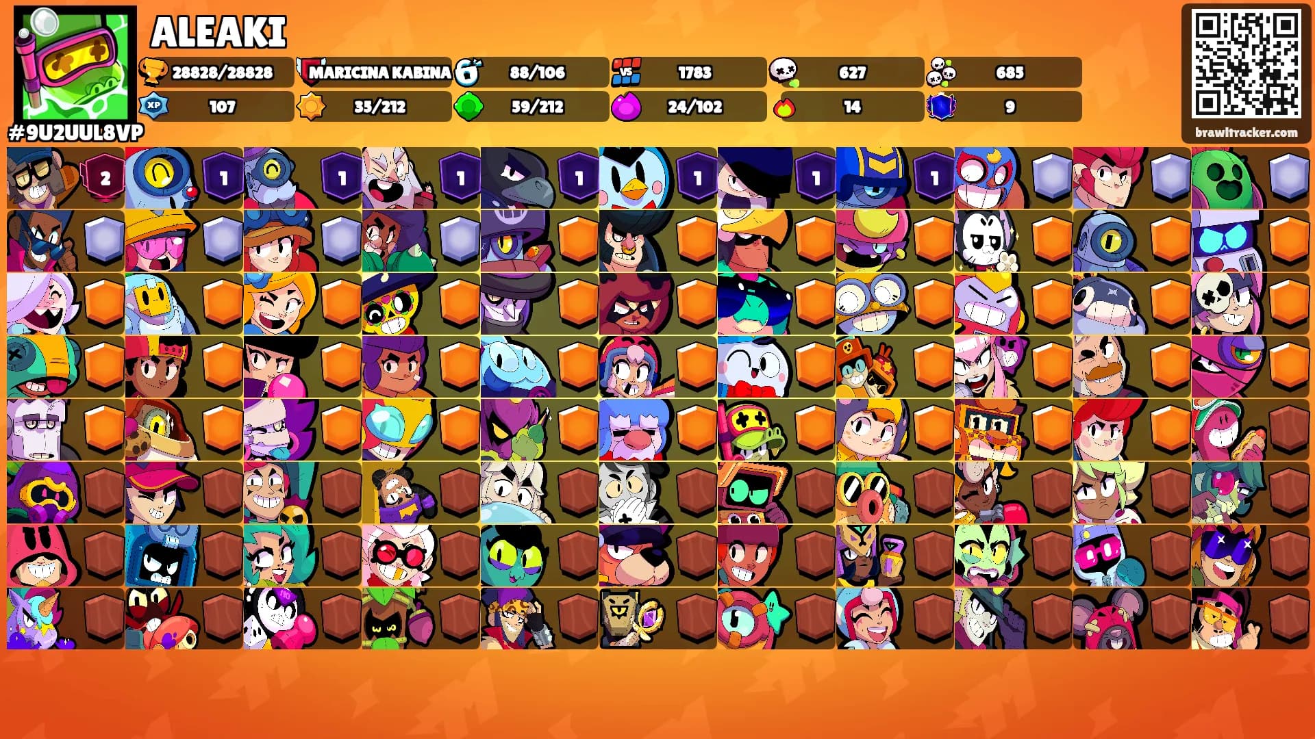 ALEAKI's Ranks