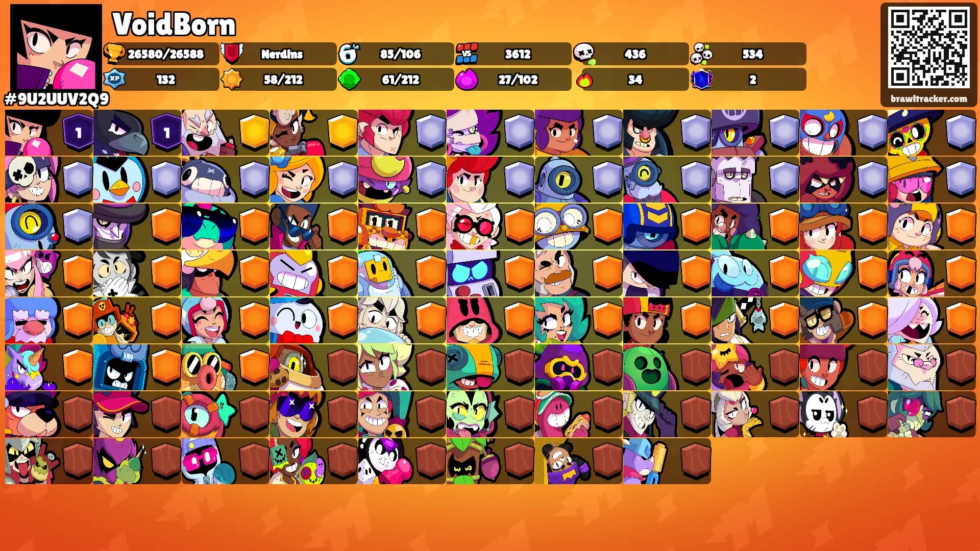 VoidBorn's Ranks