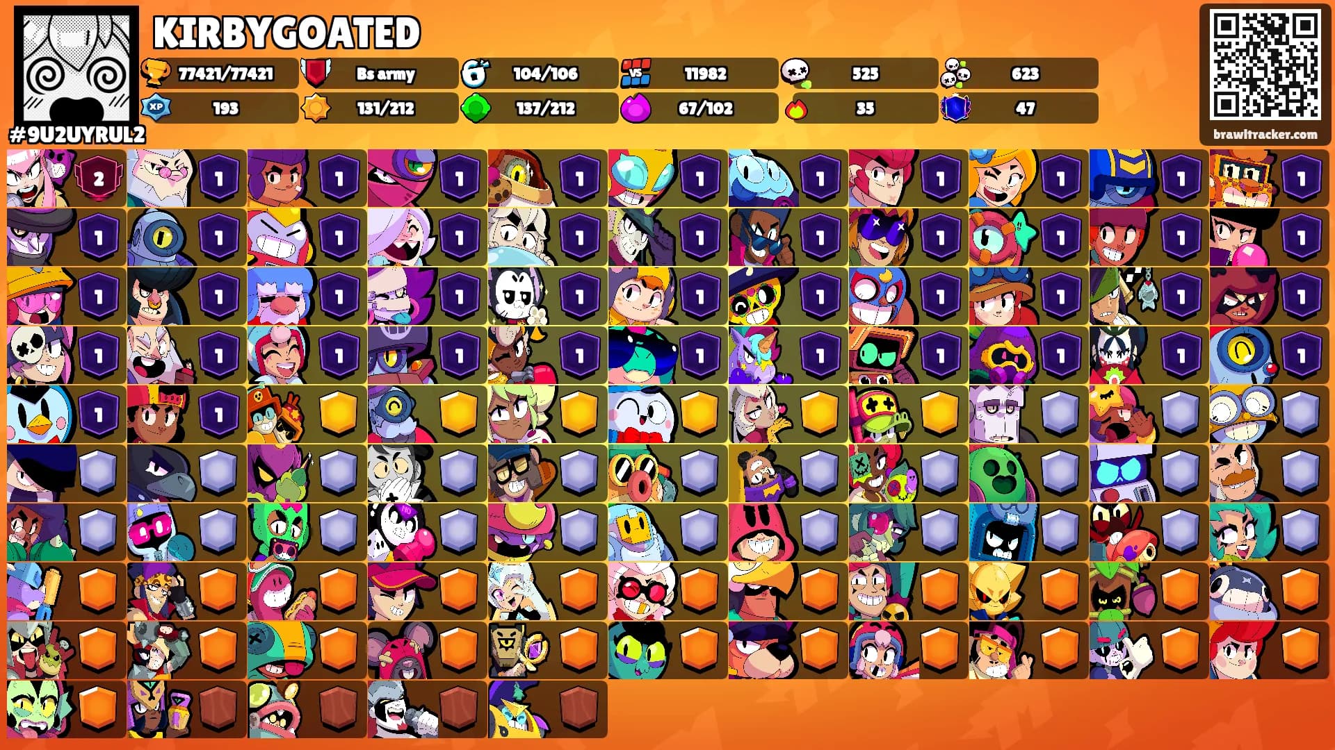 KIRBYGOATED's Ranks