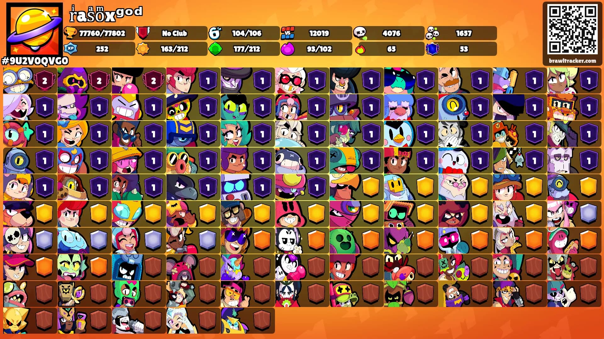 rͥasͣoͫxᵍᵒᵈ's Ranks