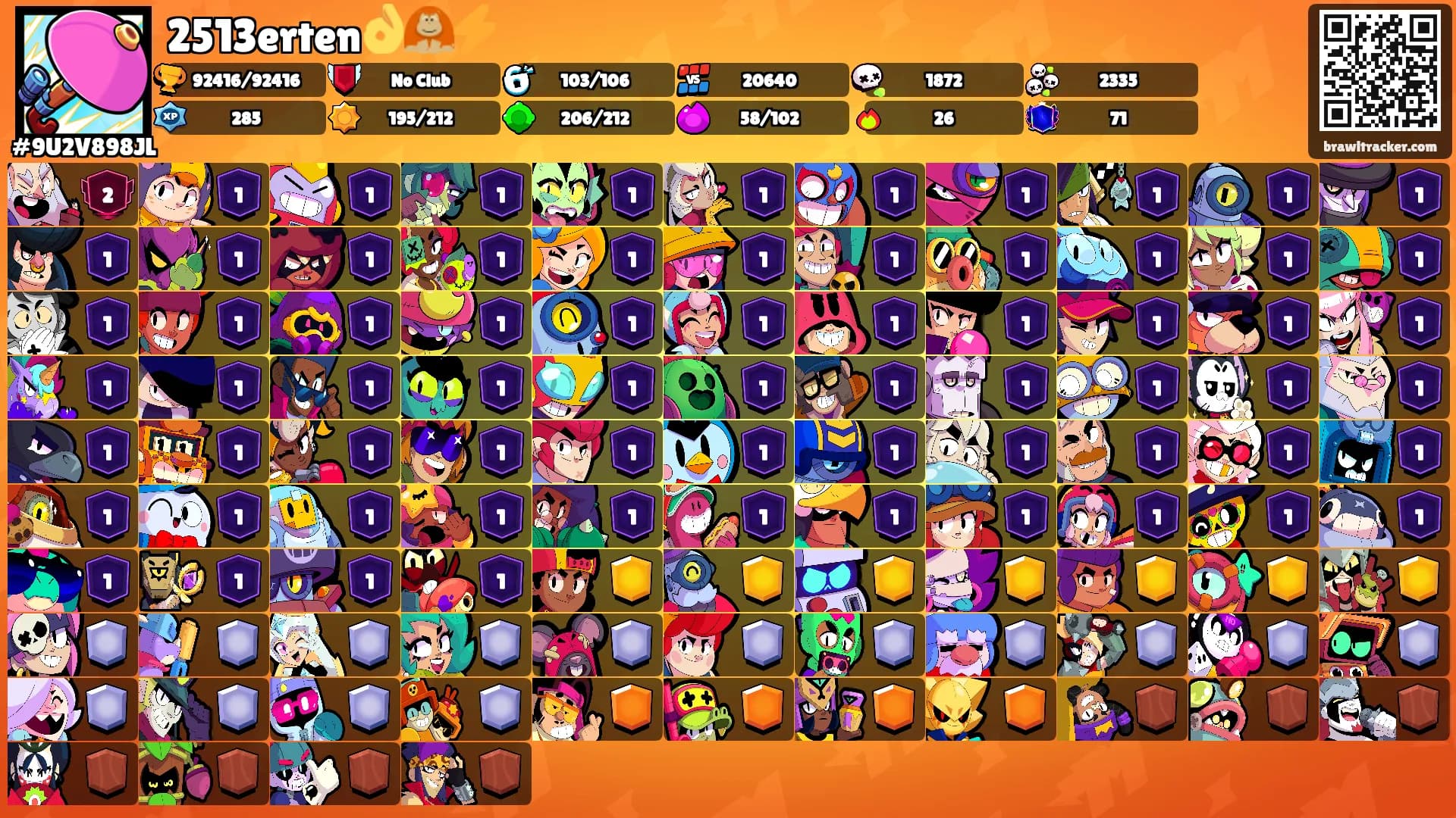 2513erten👌🦧⚡️'s Ranks