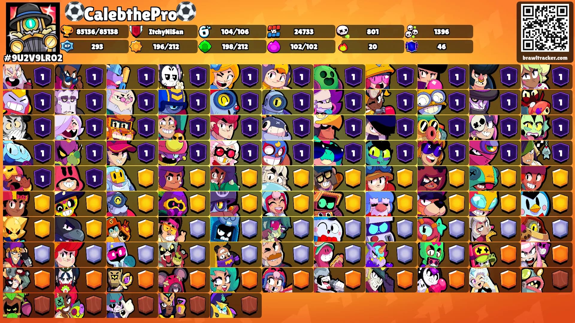 ⚽️CalebthePro⚽️'s Ranks