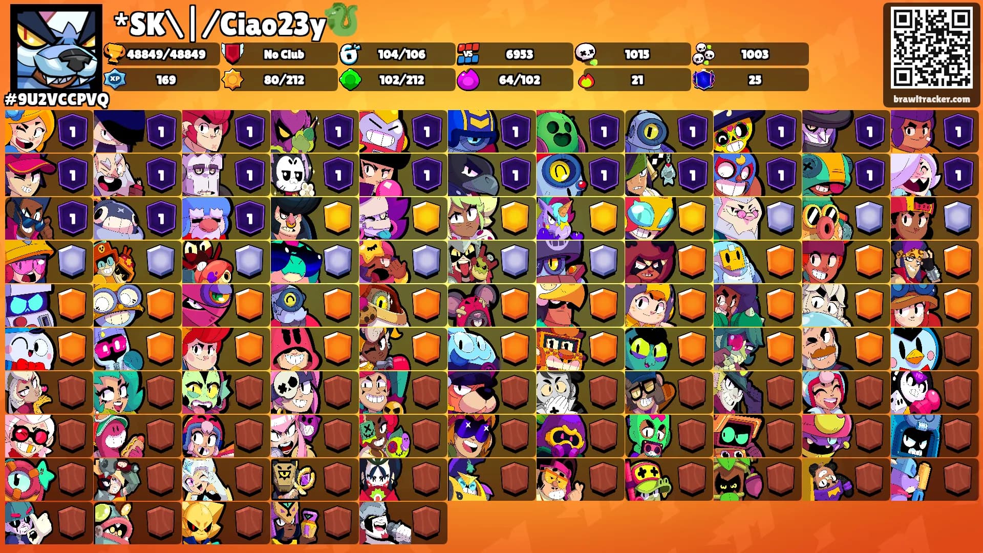 *SK\|/Ciao23y🐉's Ranks