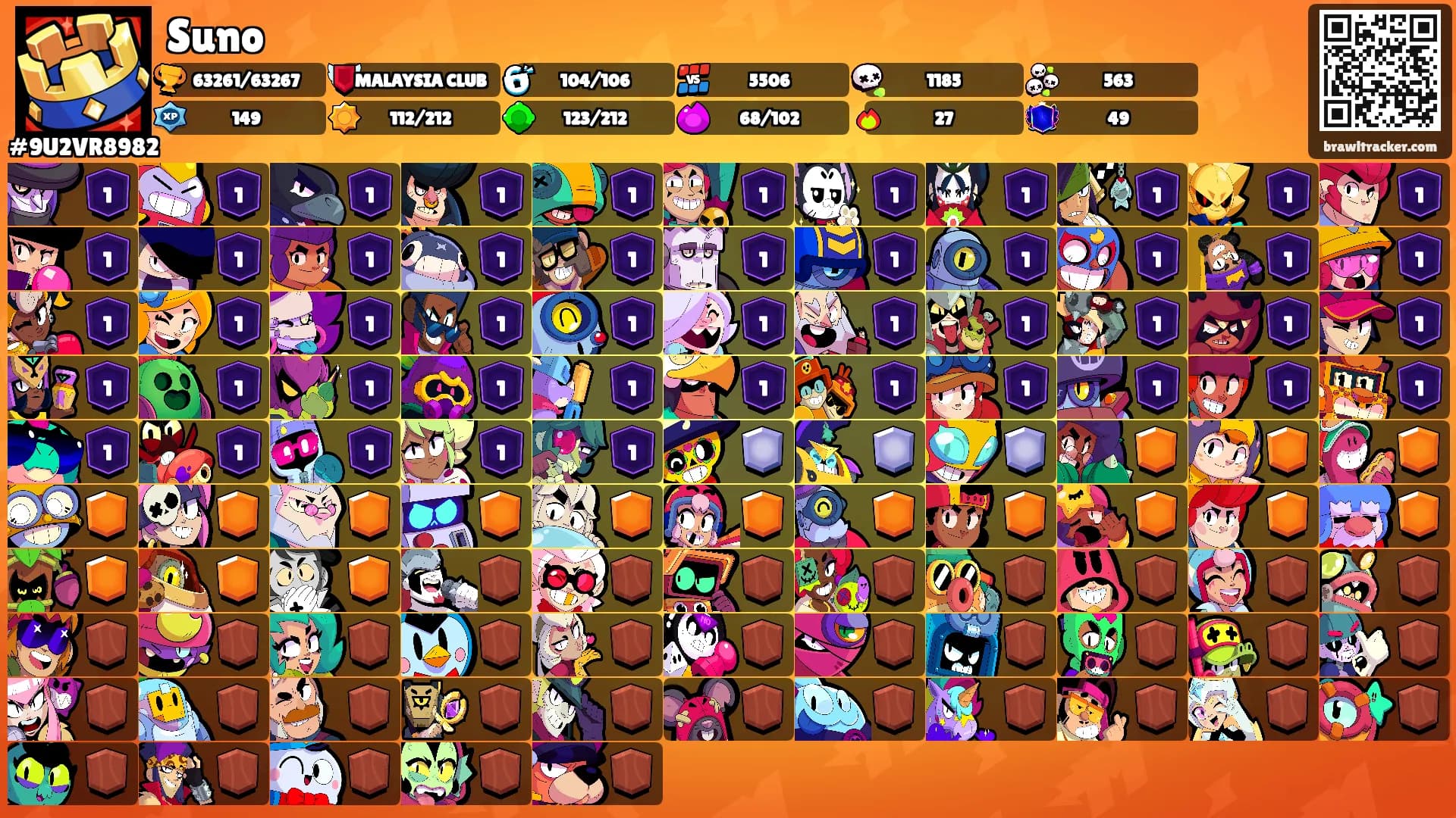 Suno's Ranks