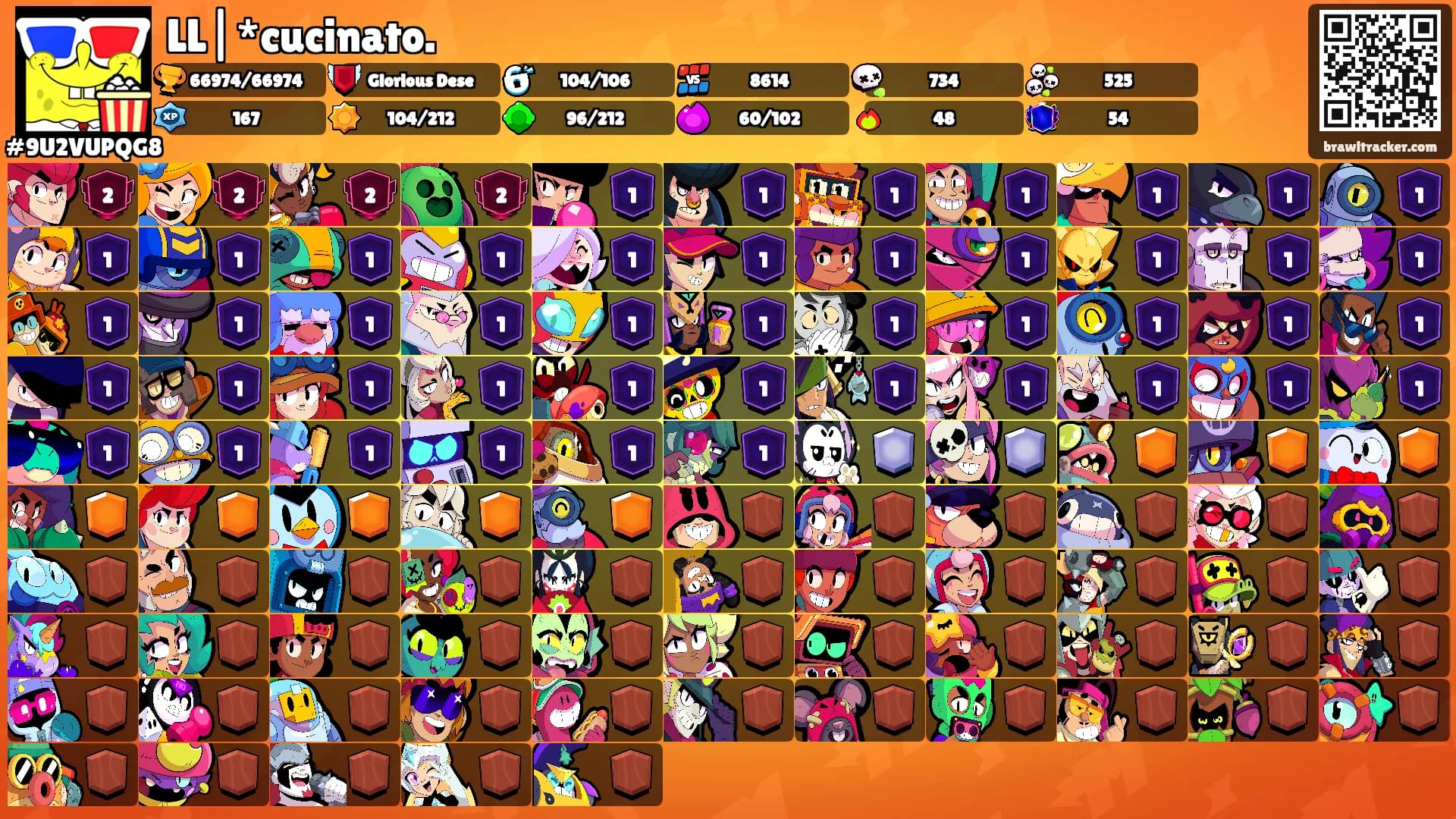 LL|*cucinato.'s Ranks