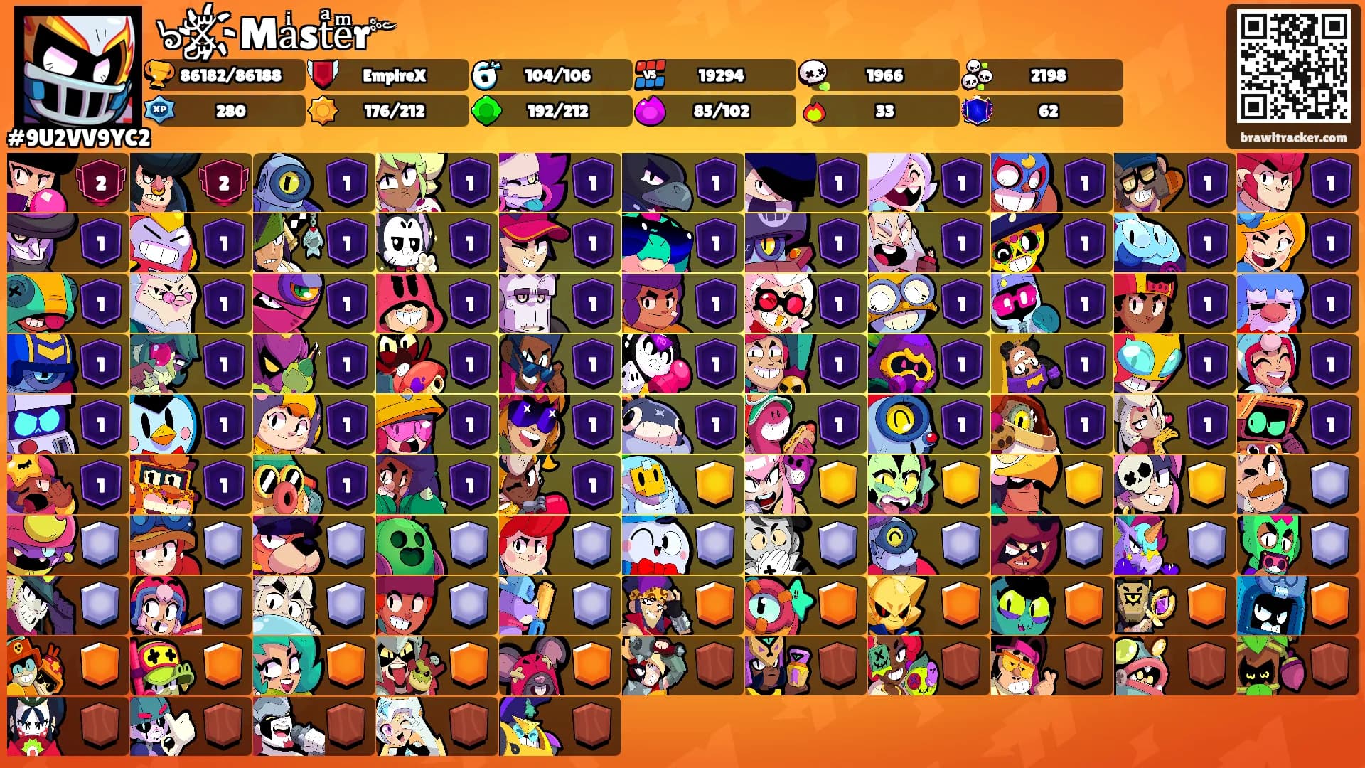 ๖ۣۜ⚔҉Maͥstͣeͫr༻'s Ranks
