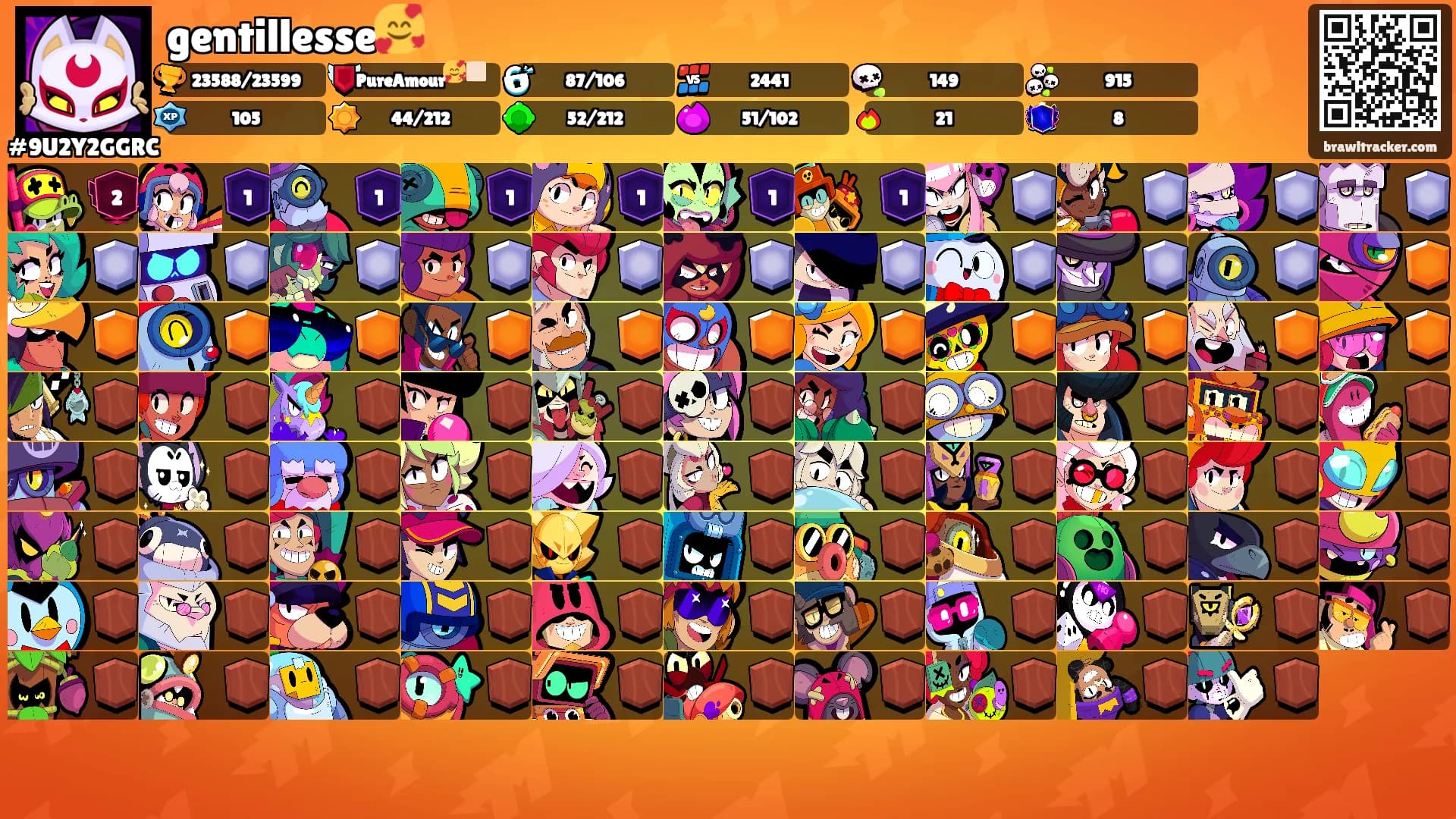 gentillesse🥰's Ranks