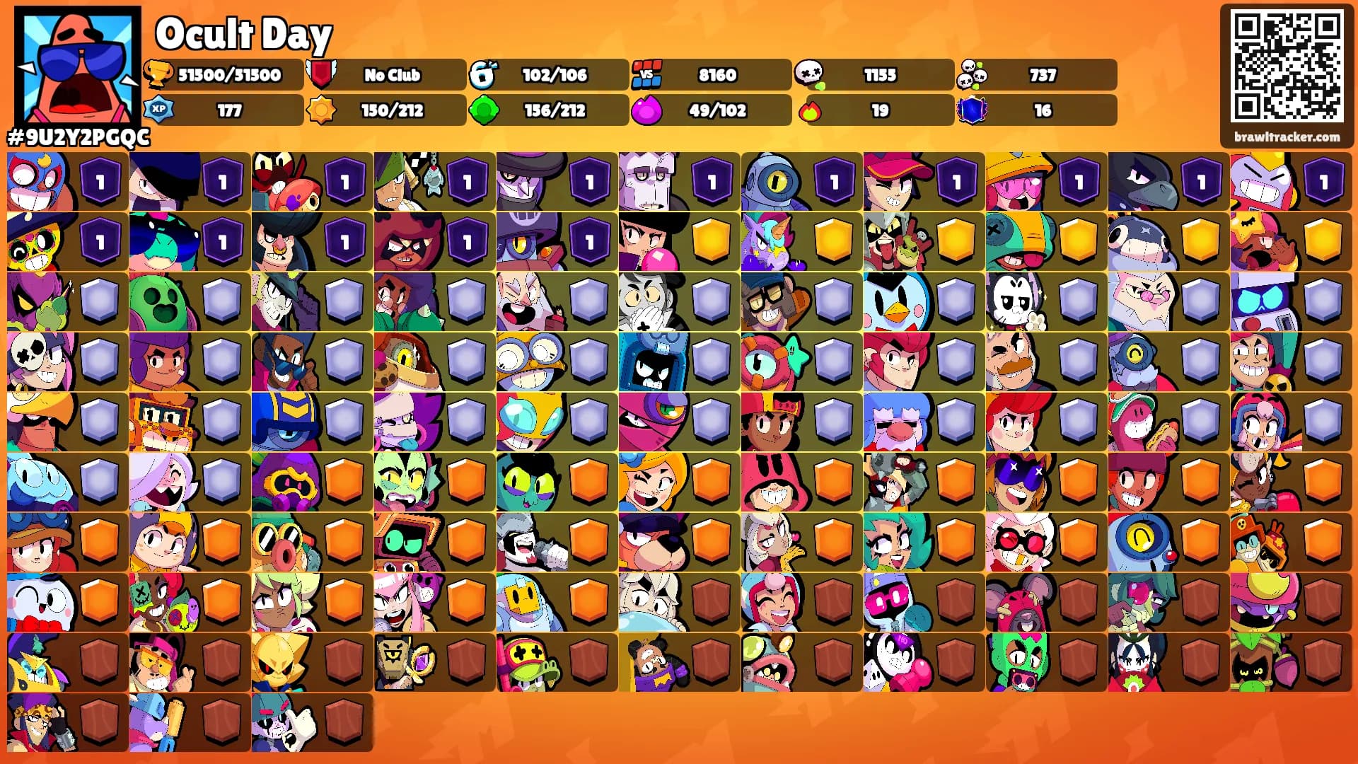 Ocult Day's Ranks