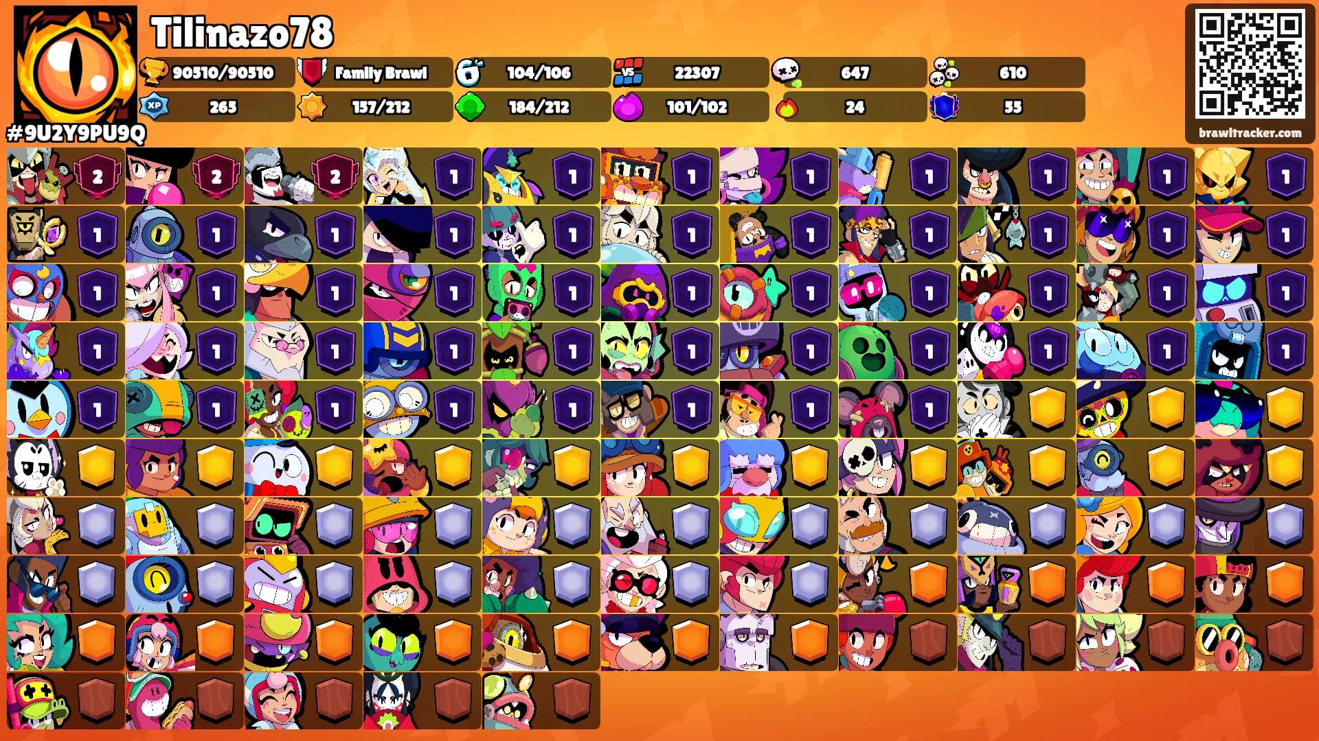 Tilinazo78's Ranks