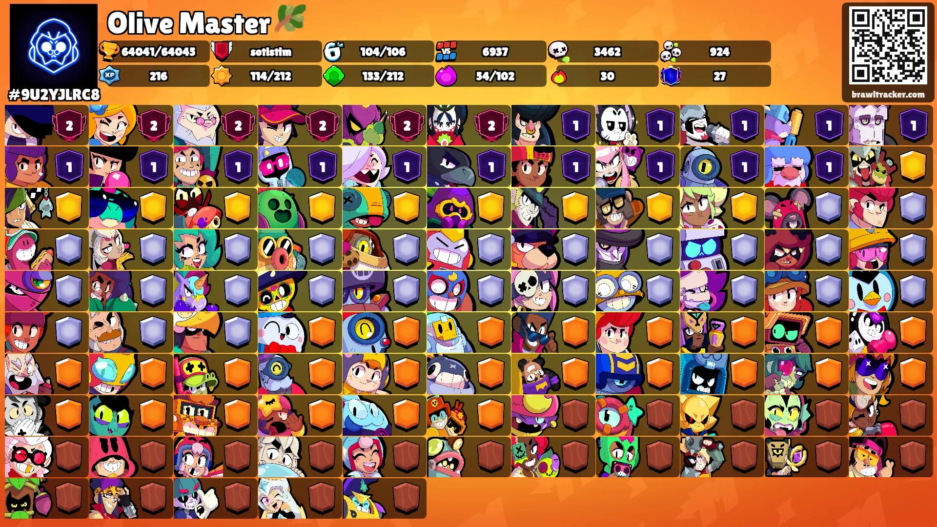 Olive Master 🫒's Ranks