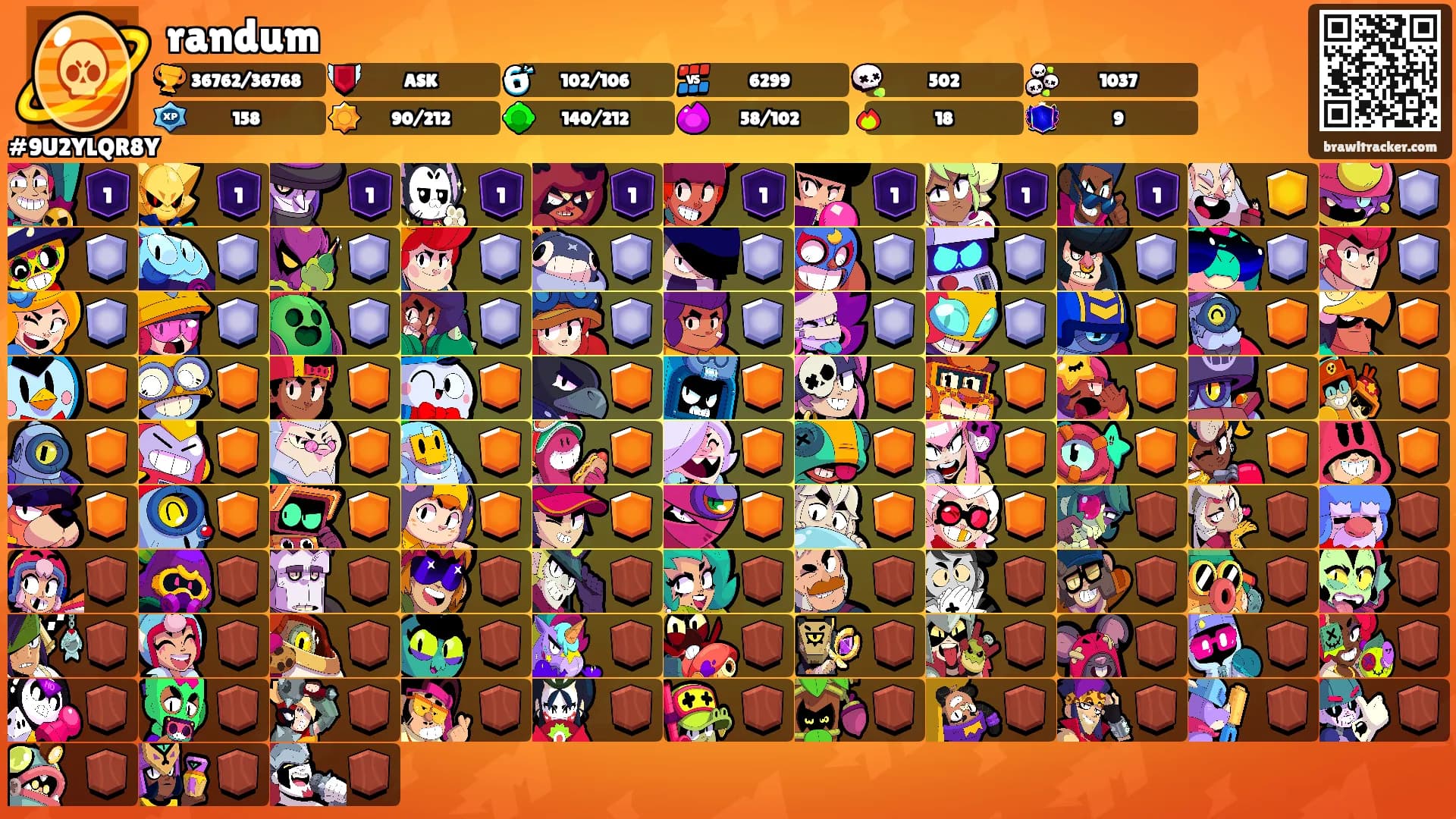 randum's Ranks