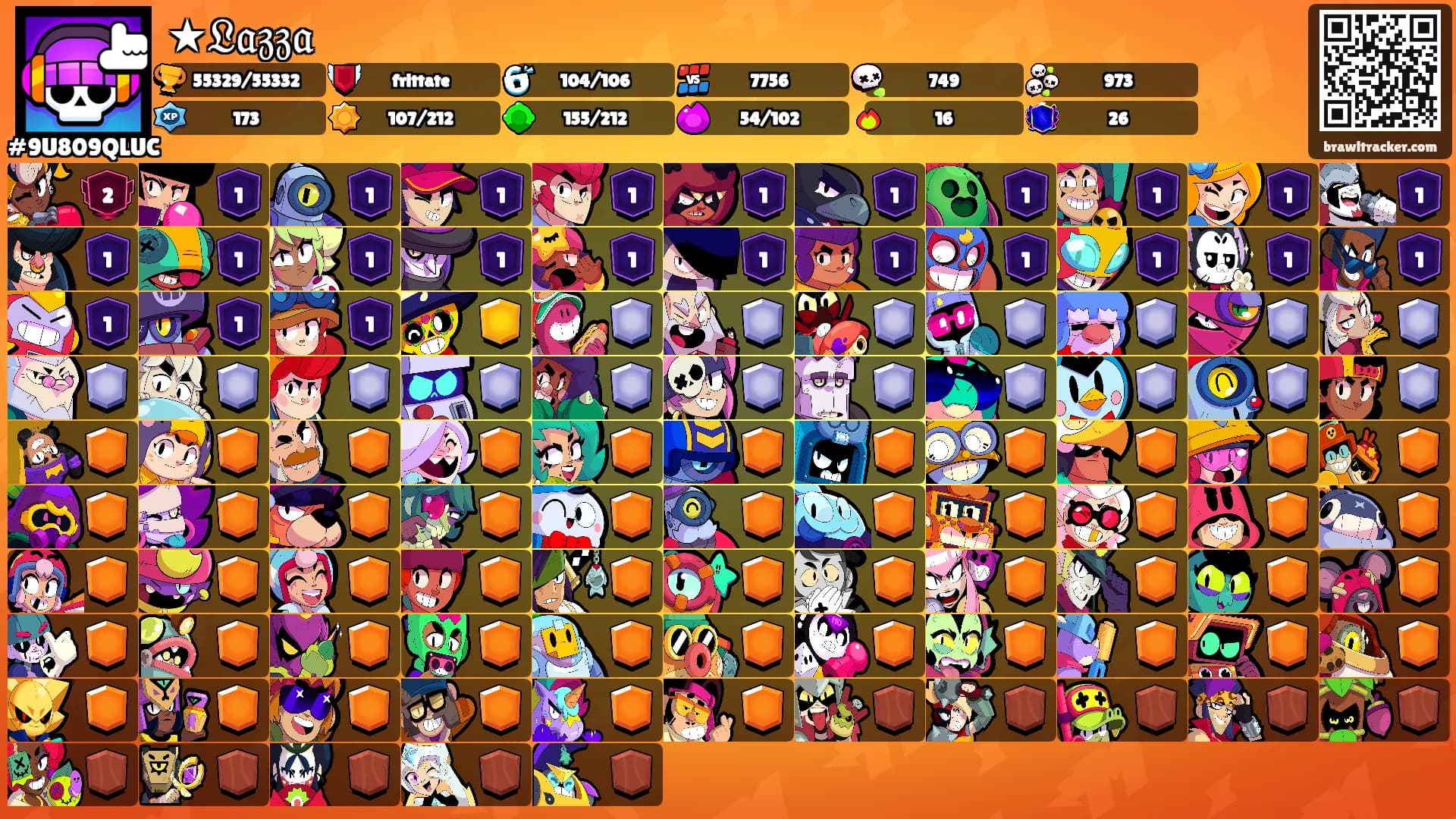 ★𝔏𝔞𝔷𝔷𝔞's Ranks