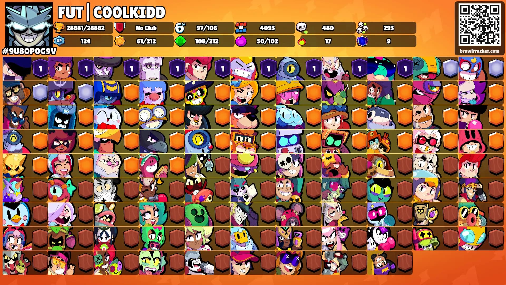 FUT|C00LKIDD's Ranks