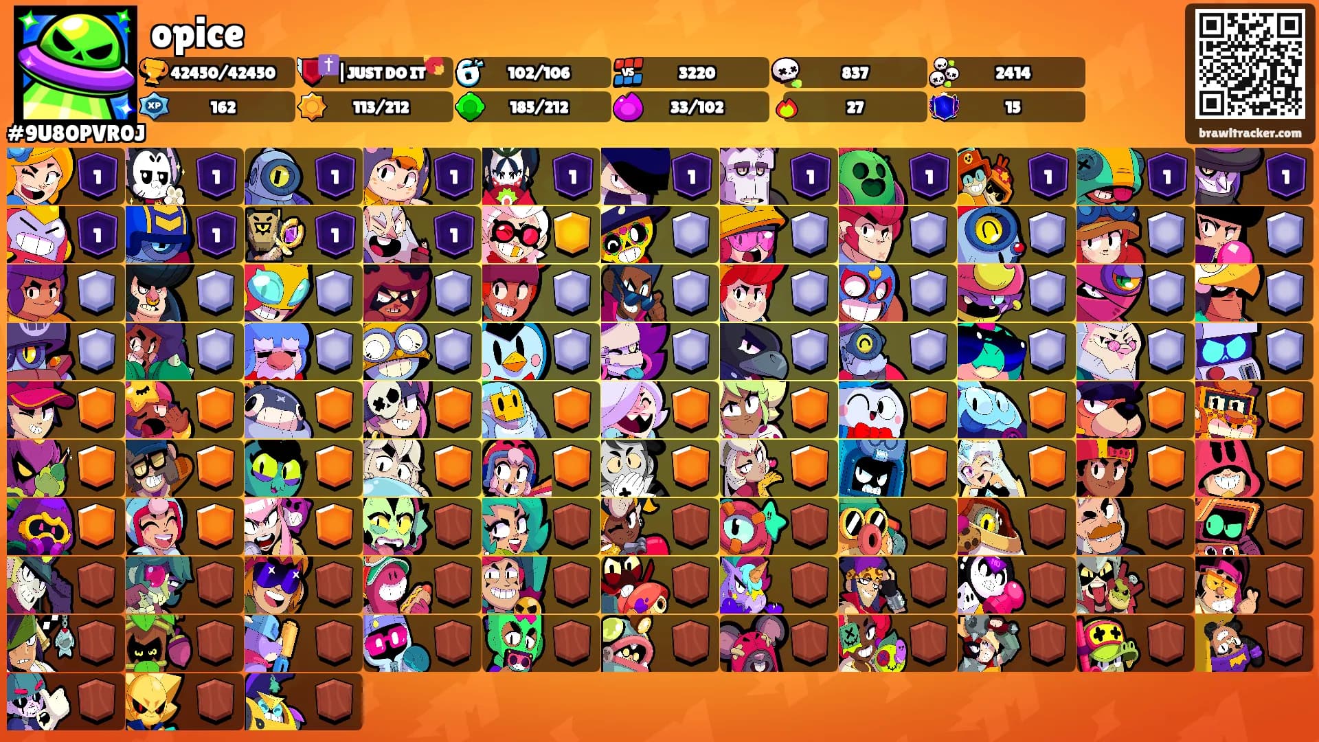 opice's Ranks